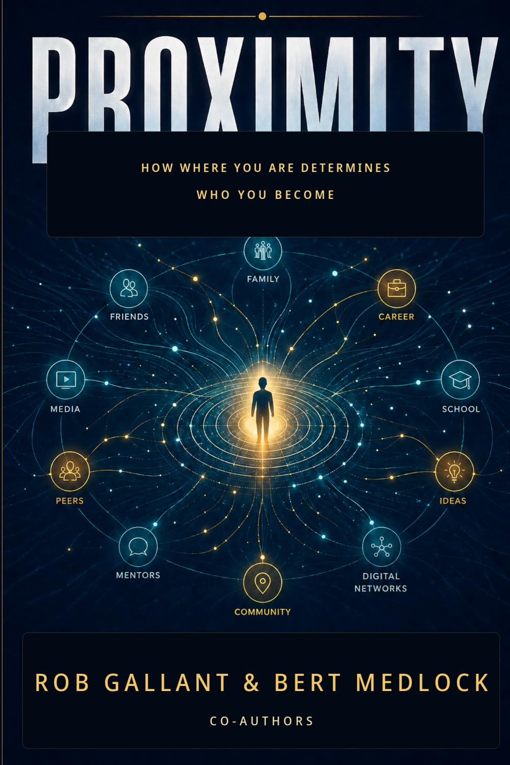 Proximity: How Where You Are Determines Who You Become