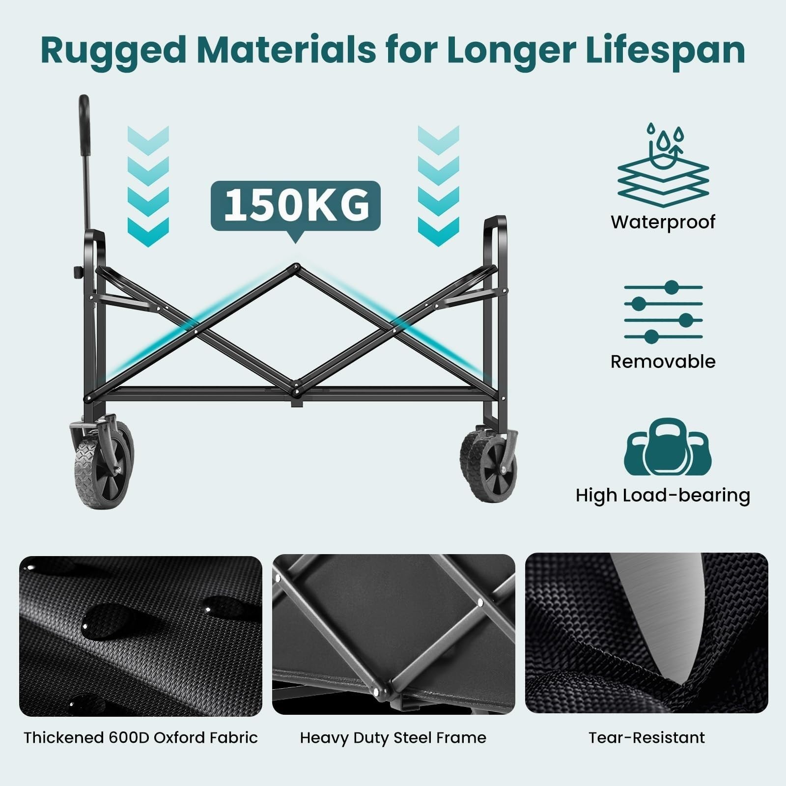 Carrello Spiaggia Ruote Grandi, Carrello da Spiaggia Pieghevole Braccioli Regolabili, per Campeggio all'aperto sulla Spiaggia del Giardino