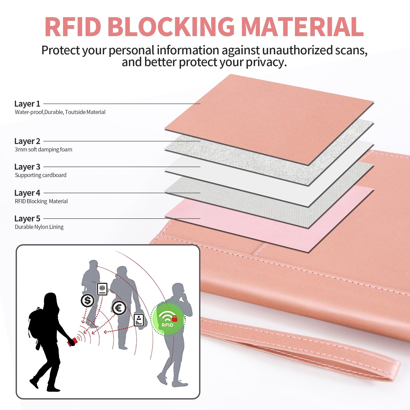 Cartera de cuero para pasaporte, cartera de pasaporte con bloqueo RFID, carteras esenciales de viaje de primera calidad