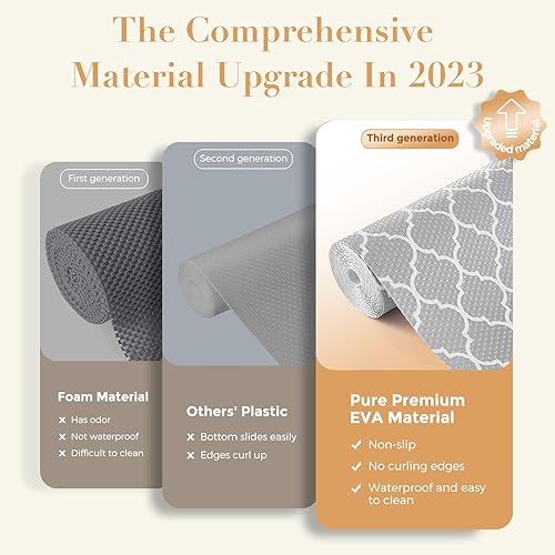 Miniatura 2 de Glotoch - Forro antideslizante mejorado para estantes con puntos, forro de cajón no adhesivo, revestimientos impermeables para armarios de cocina,