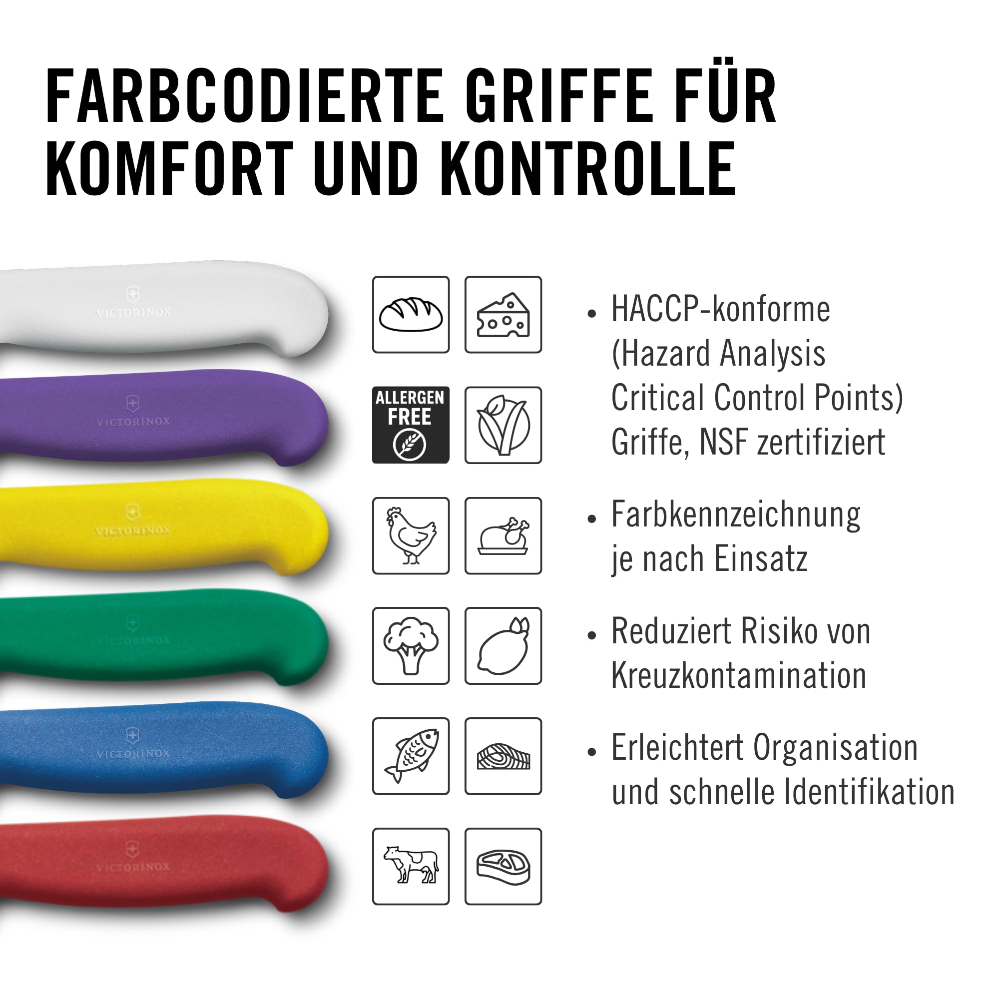 Victorinox Fibrox Schinkenmesser mit Kullenschliff, Scharfes Küchenmesser für Fleisch und Schinken, 30 cm, Gerade Klinge, Rostfreier Stahl, Schwarz