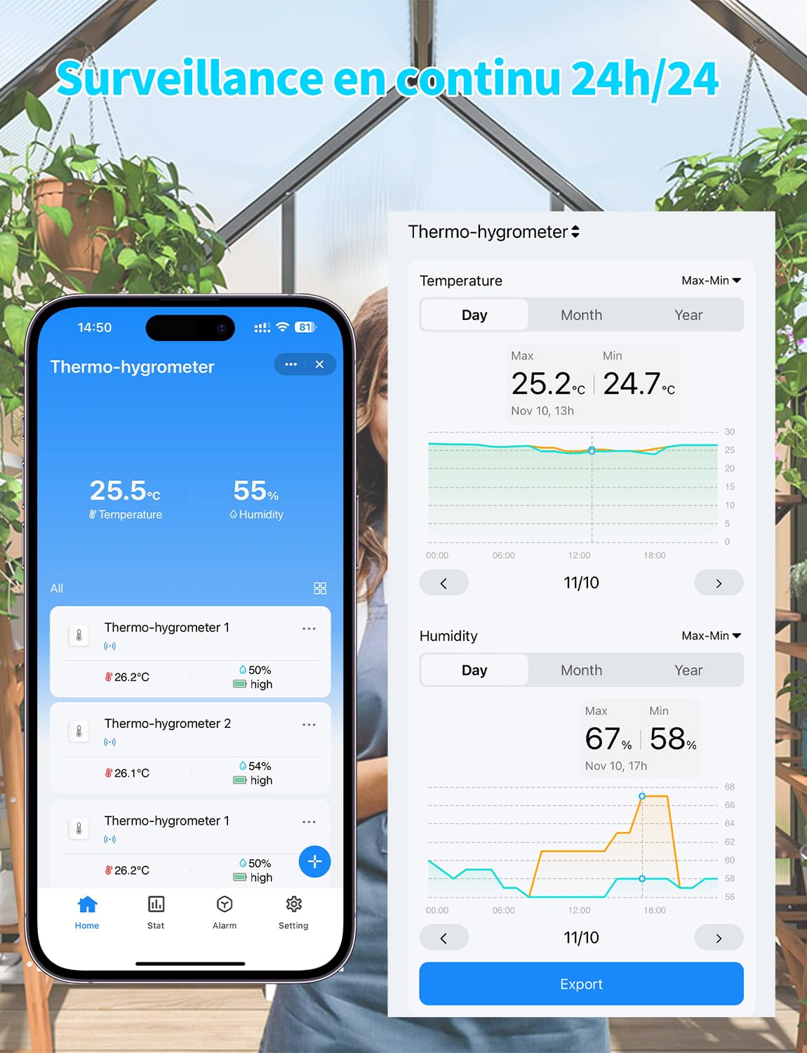 Station Météo WiFi Intérieur Extérieur avec 4 Thermomètre Hygromètre Sans Fil avec Date et Prévisions, Compatible Tuya/Smart Life pour Maison, Cave à vin, Serre