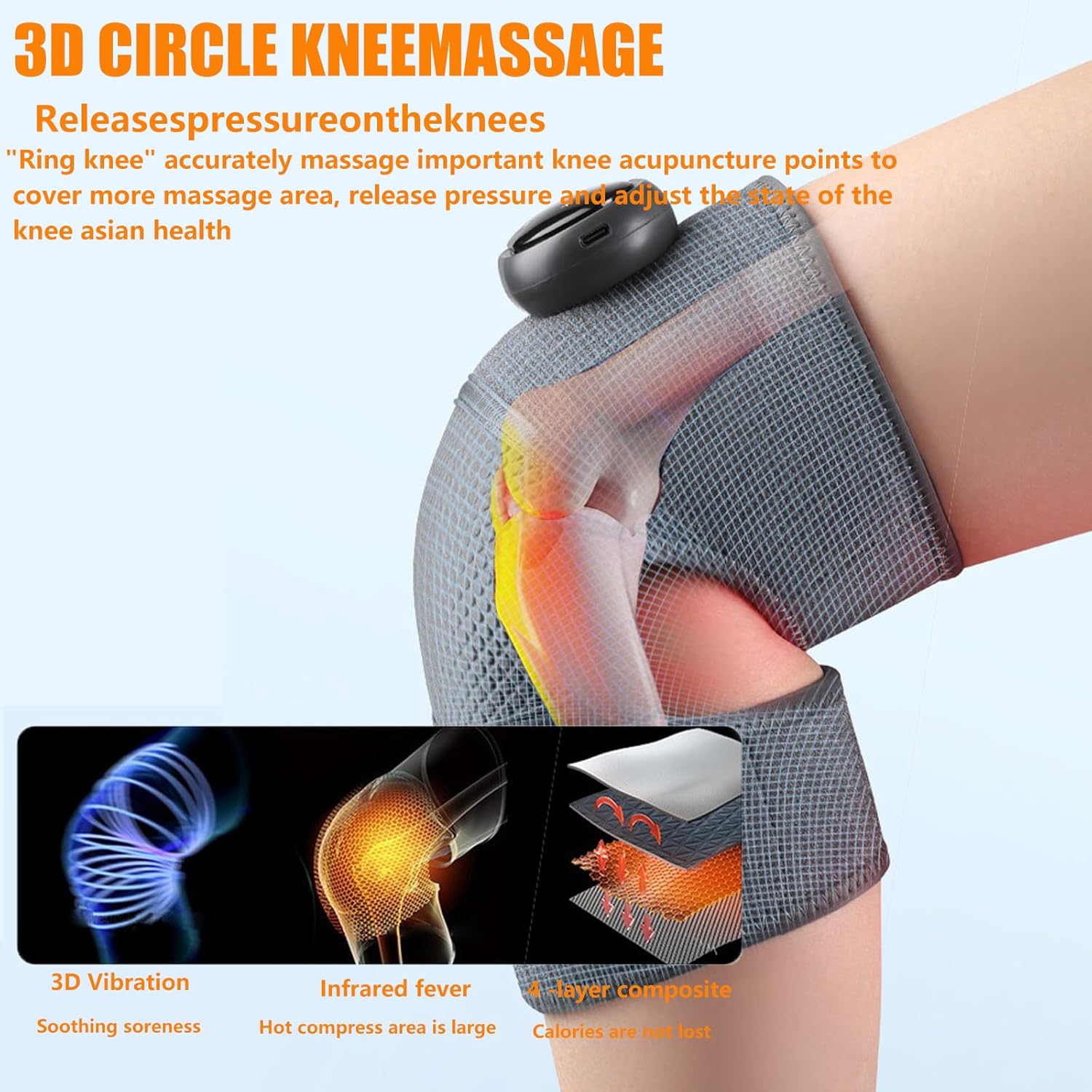 Diagram showing the internal layers of the Rejuvaknee device with 3D vibration, infrared fever, and 4-layer composite for knee massage.