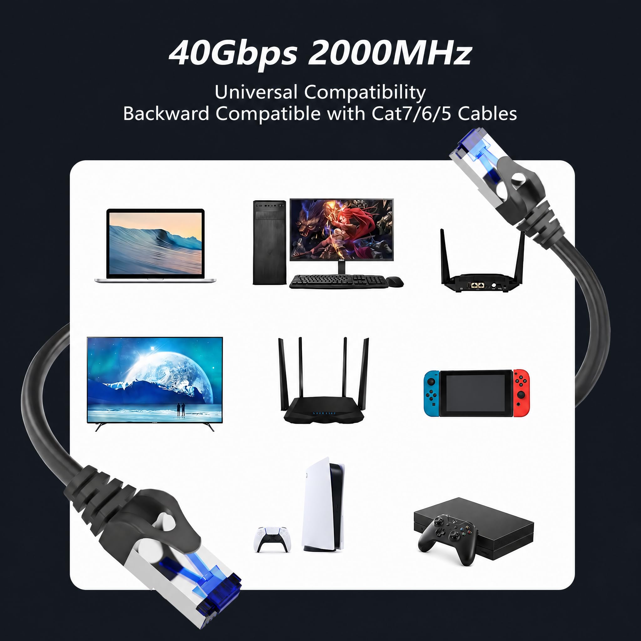 CableGeeker Cavi patch Cat8 da 0,2 m, confezione da 24 cavi patch Ethernet Cat8, 40 G, supporto 2000 MHz, antigroviglio RJ45 Cat 8, cavo patch per switch da pannello patch, cavo di rete flessibile,