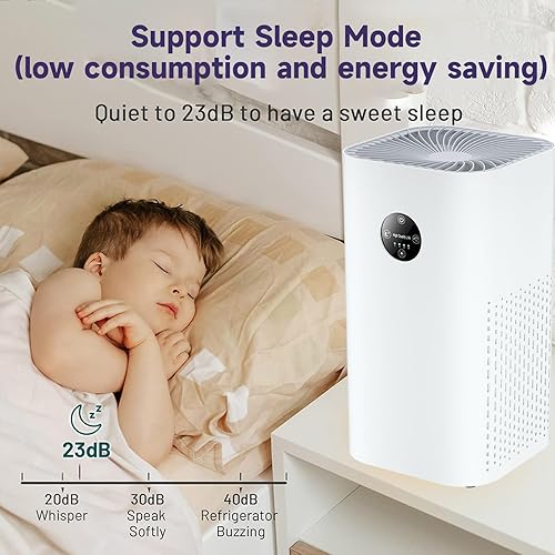 Miniatura 5 de AP-2088 Purificador de aire para filtro HEPA para el hogar, filtro de aire, control de 4 velocidades, modo de sueño de 23 dB, eliminación de humo de