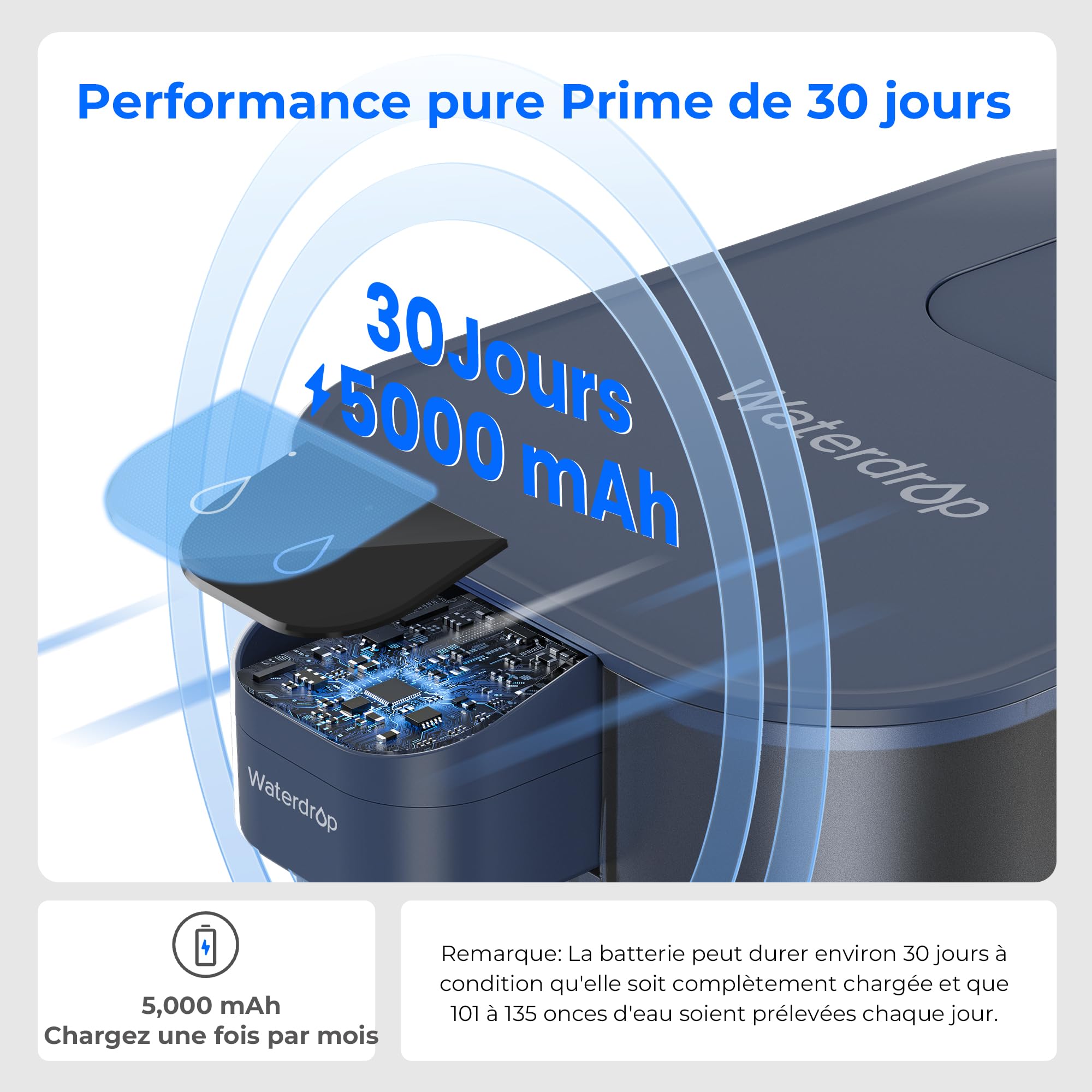 Waterdrop Mega Carafe Filtrante Électrique Avec Filtre de 3 Mois, Système de Filtration d'eau de Comptoir de 6 L, Réduit le Chlore, le Plomb, le Mercure, Réduit les PFAS, 757 Litres, Bleu