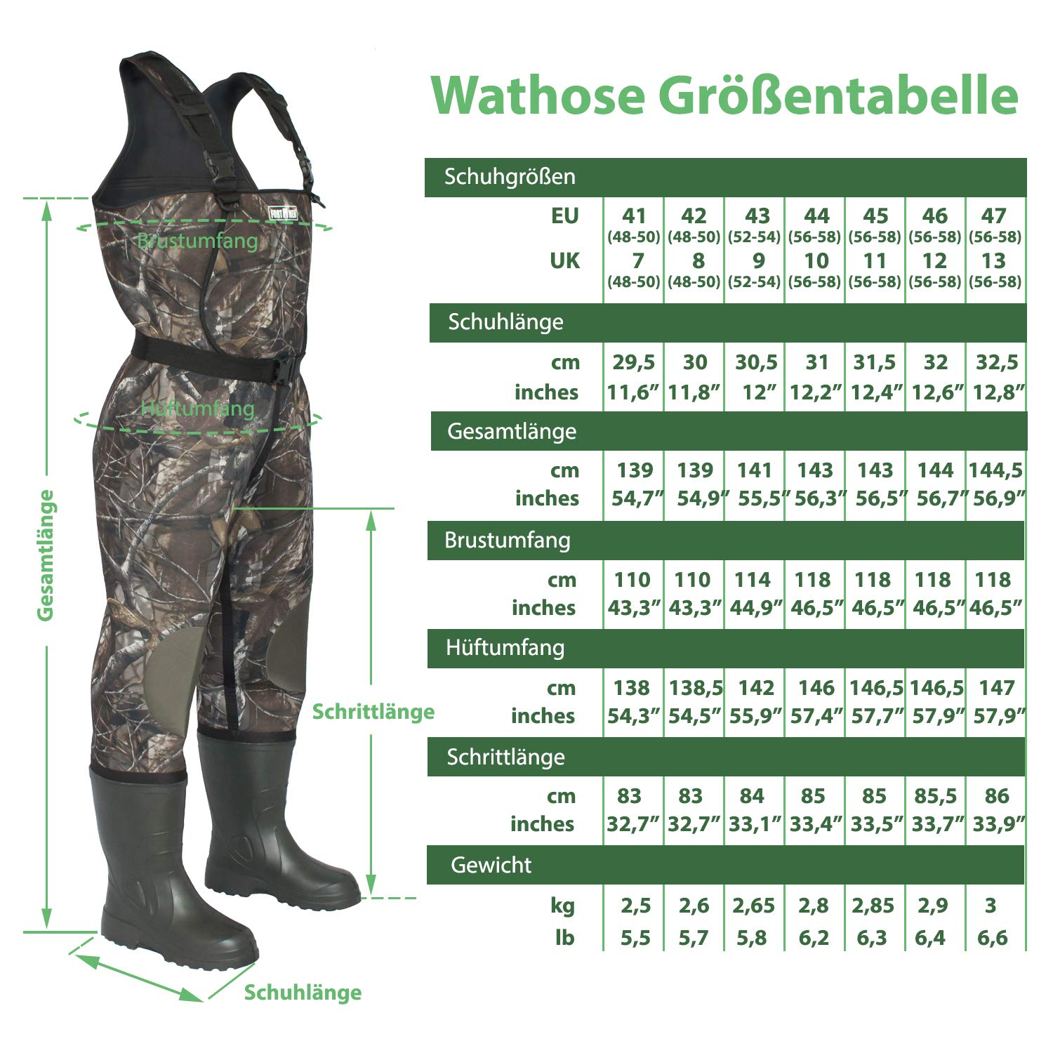 Wathose Neopren 5mm Herren Anglerhose mit Eva Stiefel Gr 41-47 wasserdichte Watthosen Fischer Teich Männger Angel Watstiefel Hose