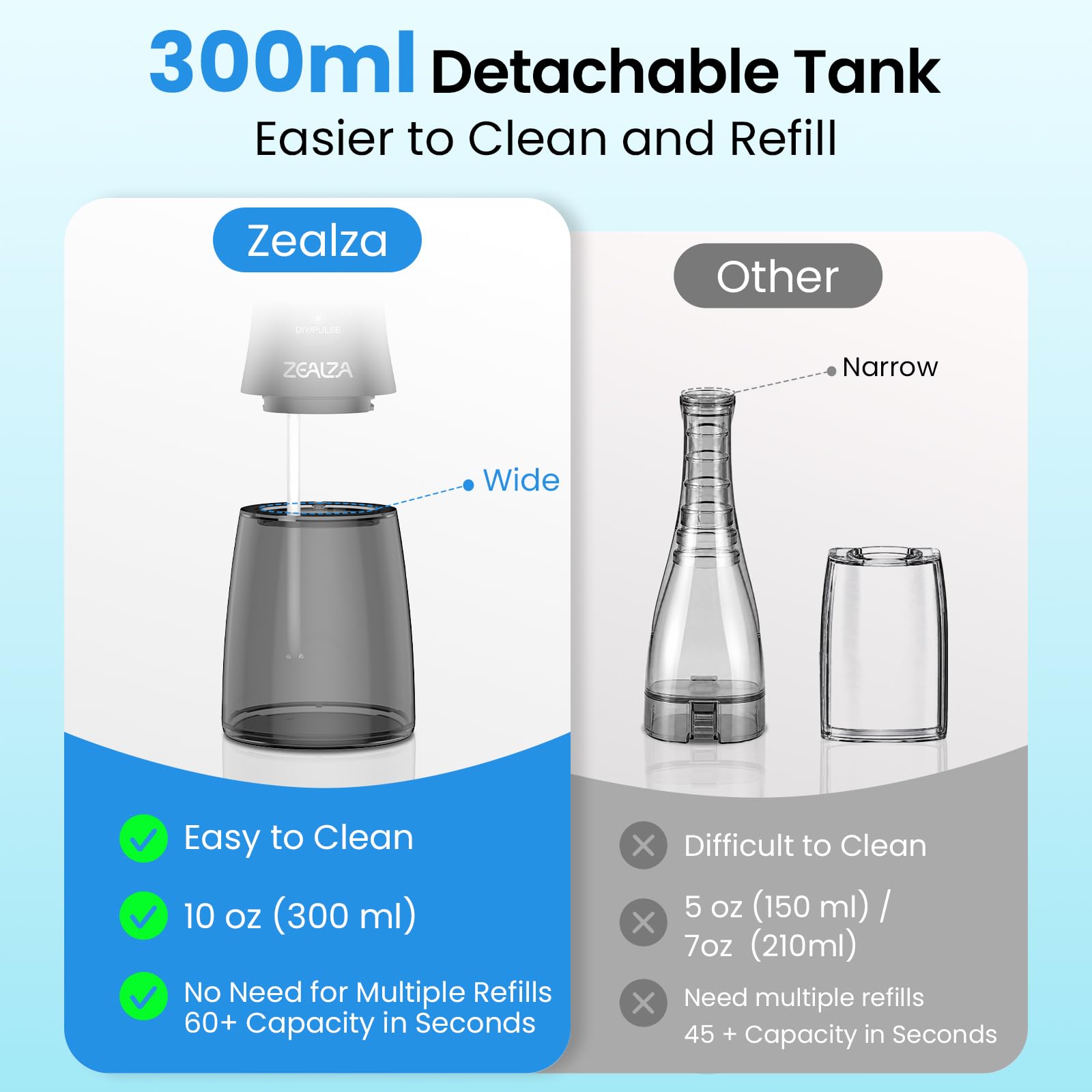 Idropulsore Dentale Portatile 300ML Irrigatore Orale 13 Modalità DIY | Water Flosser con 5 Ugelli, Pulizia Denti Idropulsore, IPX7, Ideale per Ortodonzia e Gengive Sensibili, Casa e Viaggio, Nero