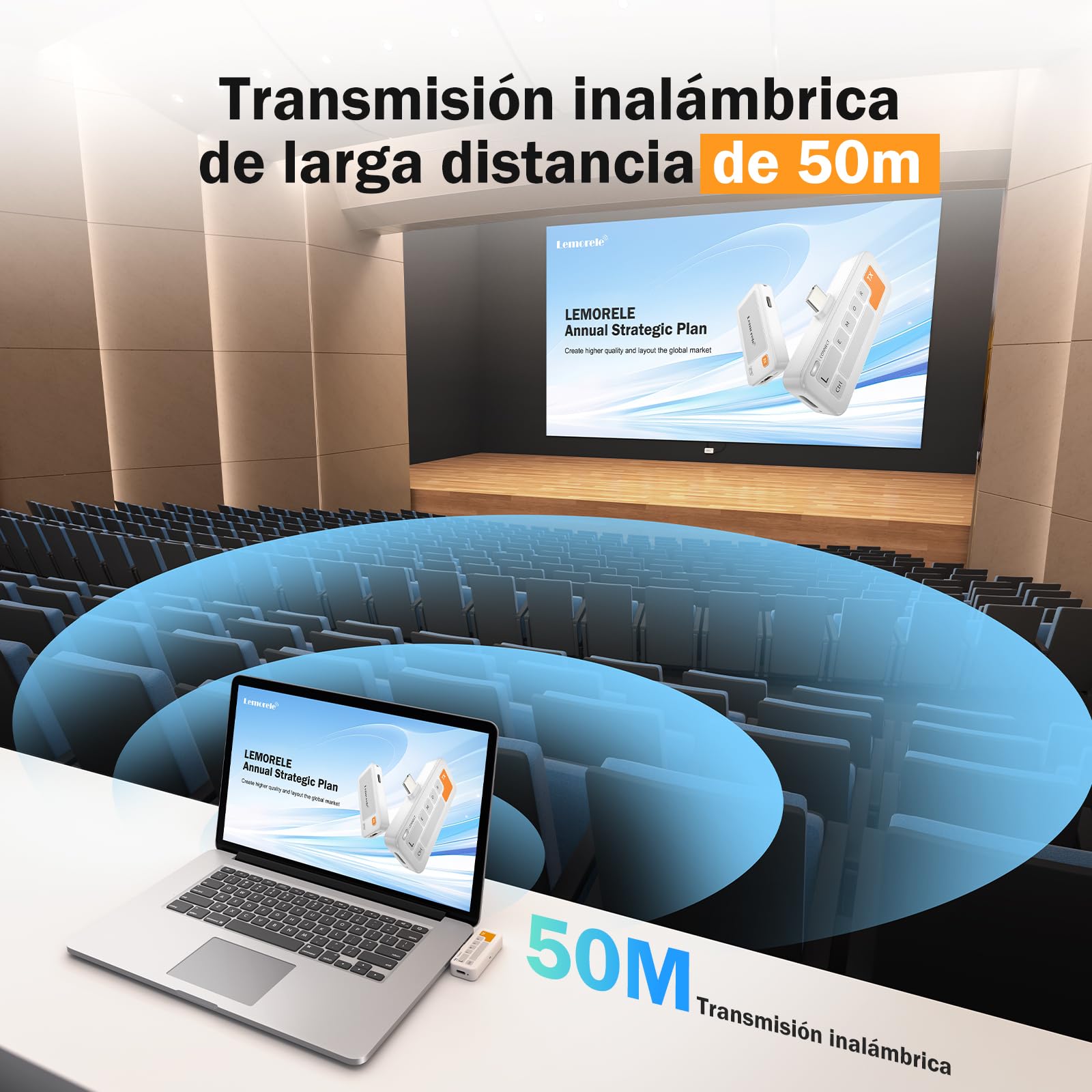 Lemorele Transmisor y Receptor Inalámbrico USB-C, 50 m Plug & Play, HDMI 5G para Transmisión de Vídeo y Audio a Monitor/Proyector
