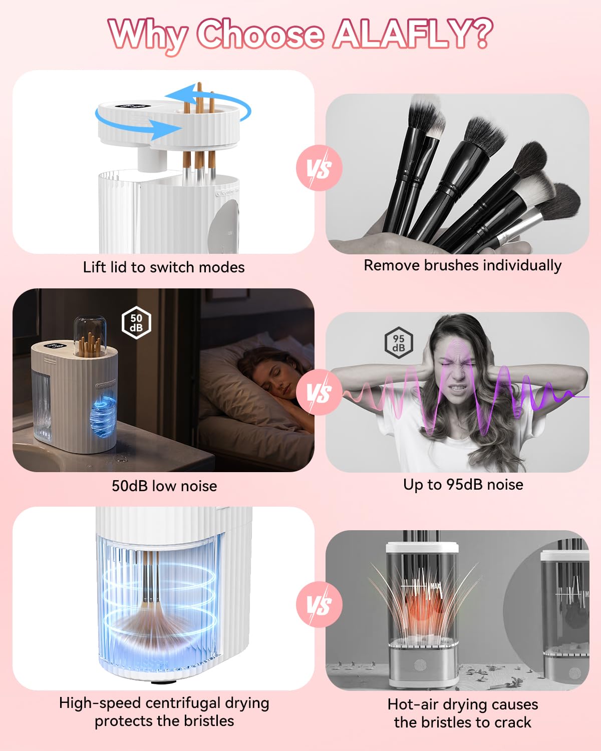 Pulitore e asciugatrice elettrico 3 in 1 per pennelli da trucco, macchina automatica per la pulizia profonda con centrifuga e conservazione antipolvere, alimentazione USB, adatta a pennelli di