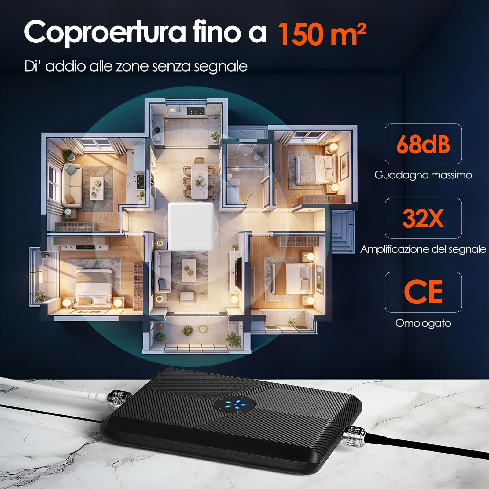 Amplificatore Segnale Cellulare 5 Banda 20/8/3/1/7 Ripetitore 4G/3G/GSM per TIM, Vodafone, Wind, Tre Potenzia Chiamate e Dati Facile Installazione per Casa e Ufficio