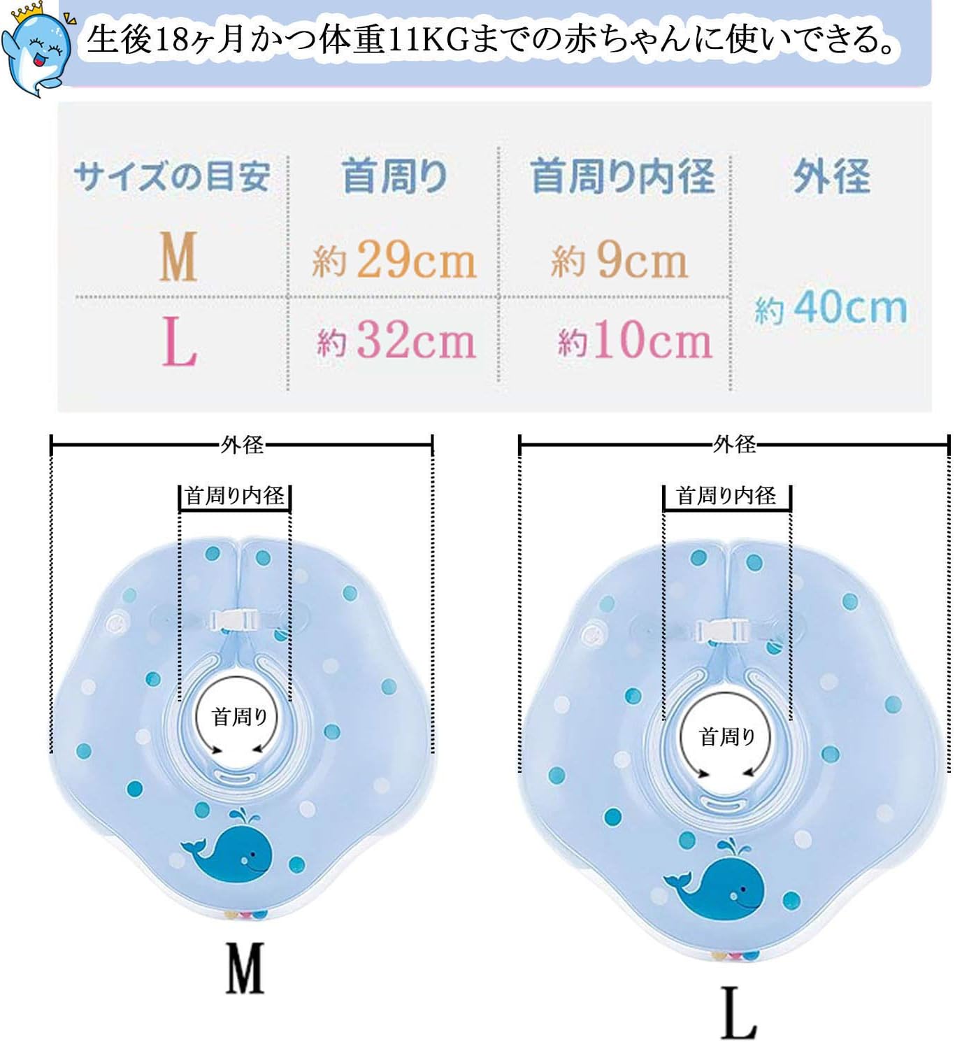 Amazon Co Jp ベビーうきわ 180日保証 ベビーフロート うきわ首リング 赤ちゃん 浮き輪 首 お風呂 ブルー Lサイズ おもちゃ