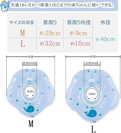 Amazon Co Jp ベビーうきわ 180日保証 ベビーフロート うきわ首リング 赤ちゃん 浮き輪 首 お風呂 ブルー Lサイズ おもちゃ