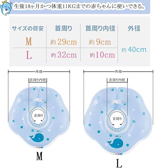 Amazon Co Jp ベビーうきわ 180日保証 ベビーフロート うきわ首リング 赤ちゃん 浮き輪 首 お風呂 ブルー Mサイズ おもちゃ