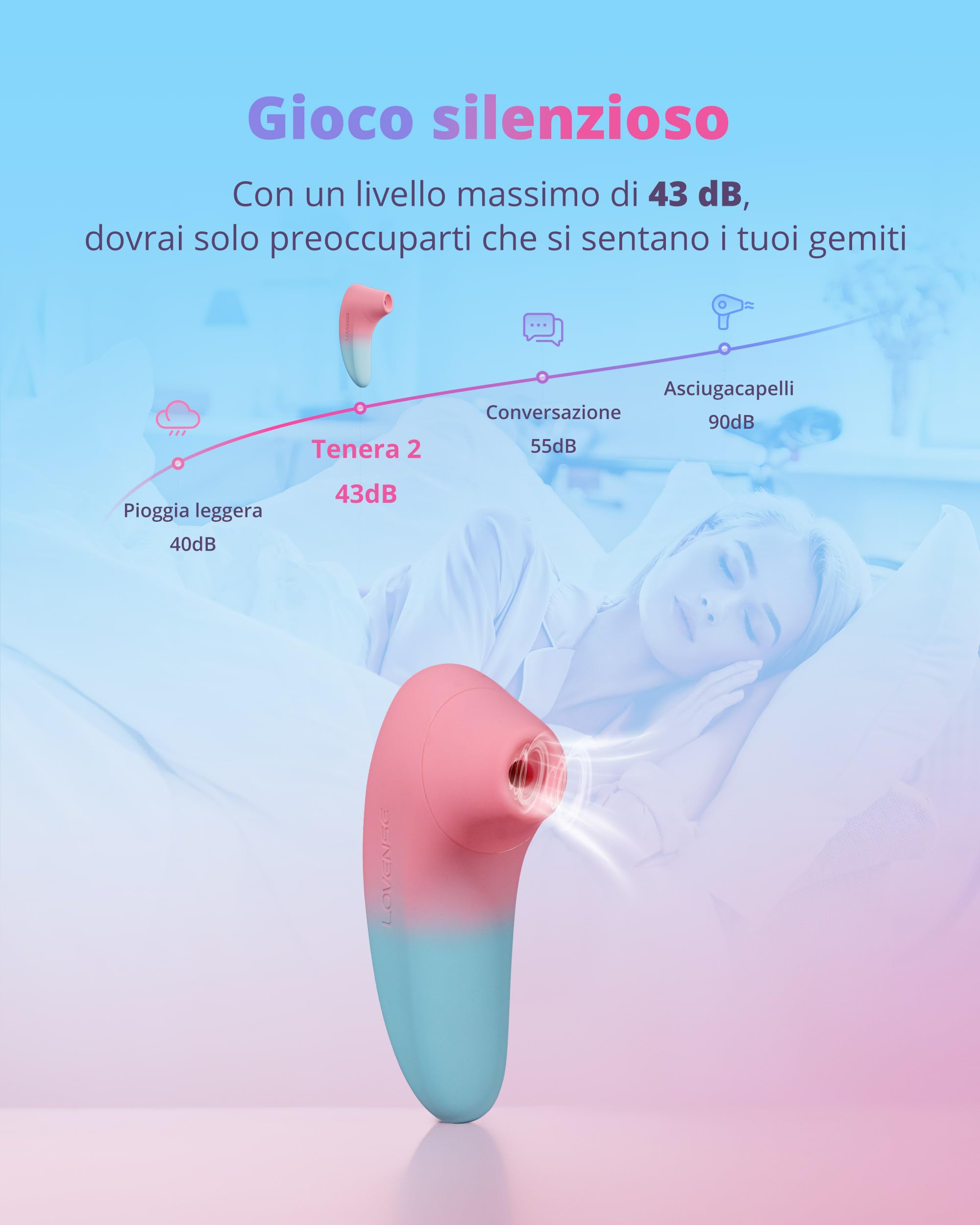 LOVENSE Tenera 2 PulseSense Vibratore a Succhiare, Stimolatore Clitorideo a Suzione Controllato tramite App, Vibratori per Clitoride e Capezzoli, Giocattoli Sessuali per Adulti