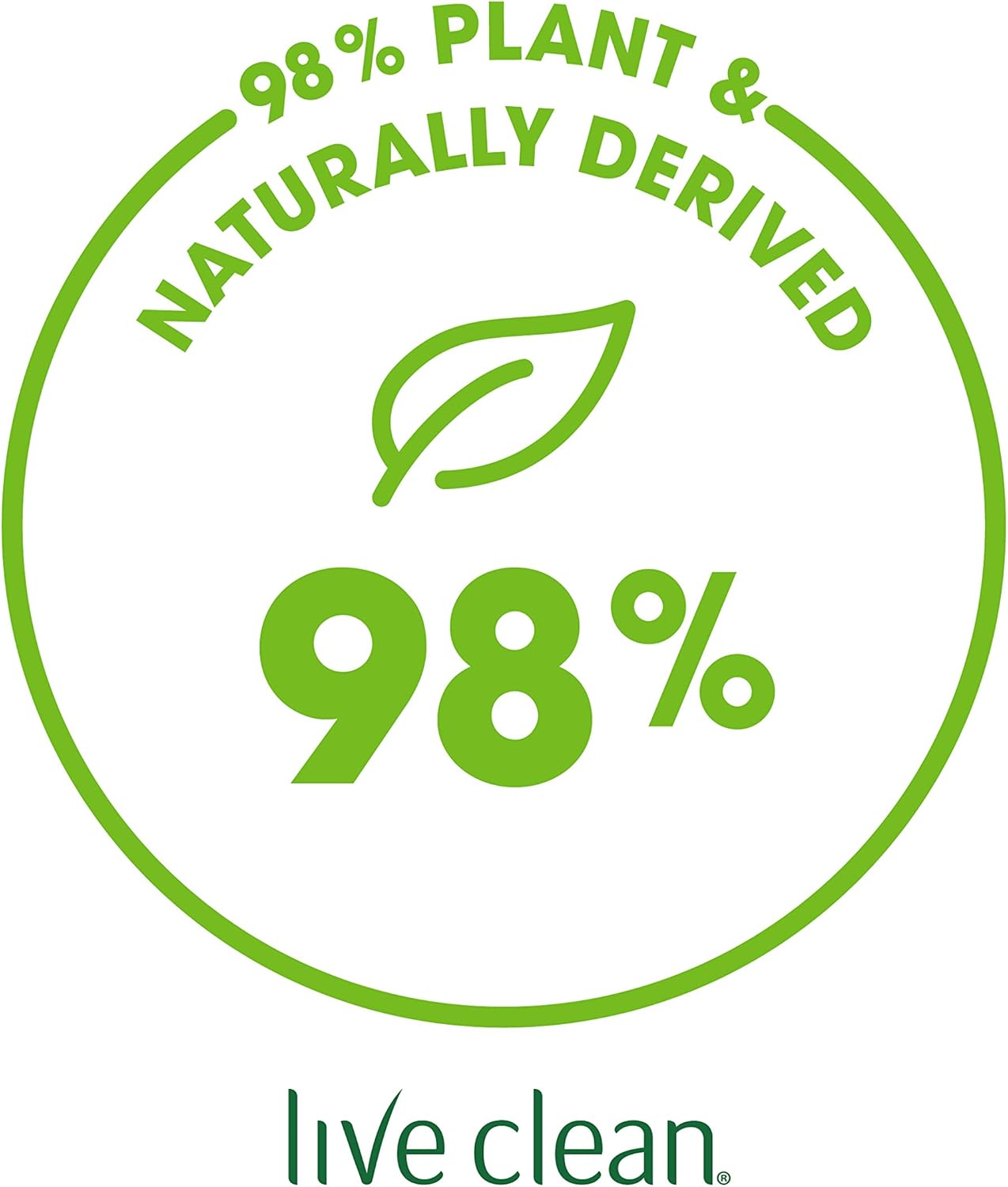 Live Clean Liquid Hand Soap, Coconut Milk, 17 Oz ( Packaging May Vary ) image 4 of 8 B01AVE8FEW