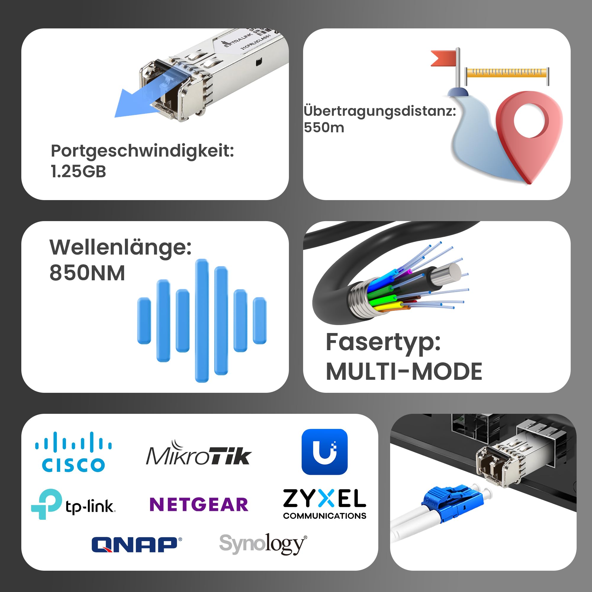 Extralink SFP Modul 1.25G LC Duplex Multimode 850 nm 550 m MSA-kompatibel – Für Cisco, Ubiquiti UniFi, Netgear, Cisco, MikroTik, TP-LINK, Switches, Router, CCTV, Rechenzentren, Glasfaser, OM3/OM4