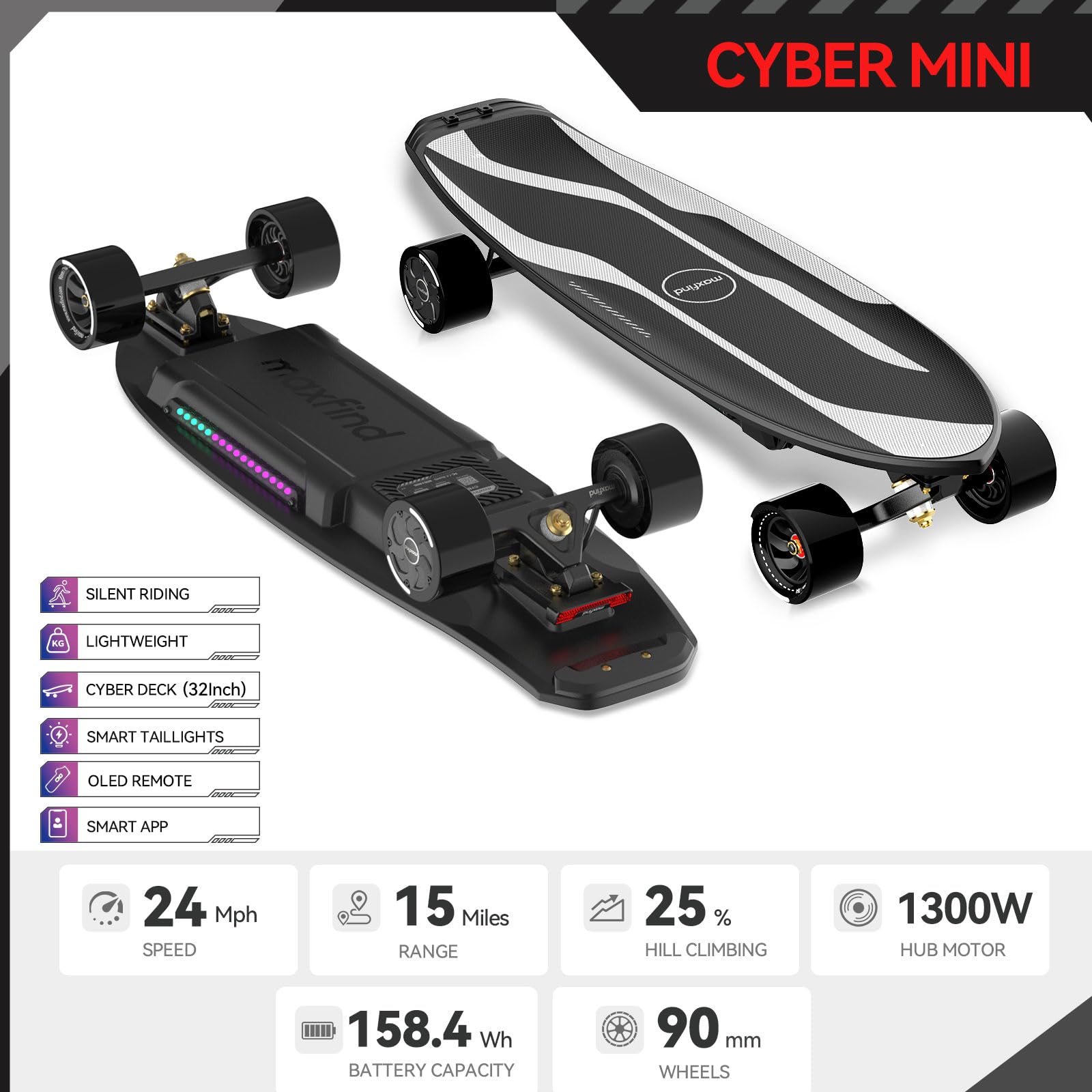 Cyber Mini Electric Skateboard with Remote,Dual 650W Motors, Up to 24 Mph & 18 Miles Range, Ultra-Portable Design for Teens, Adults & Beginners (Cyber MINI)