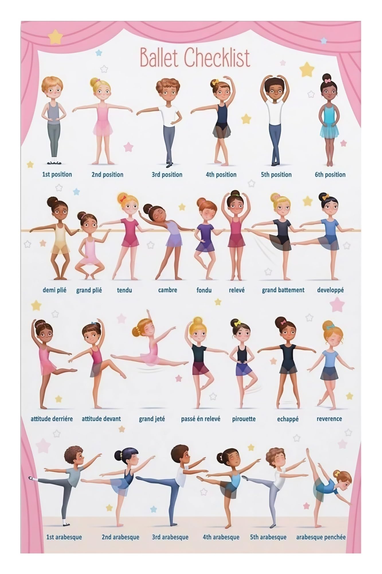 Cuadro de ballet infantil para decorar el dormitorio y practicar danza 2