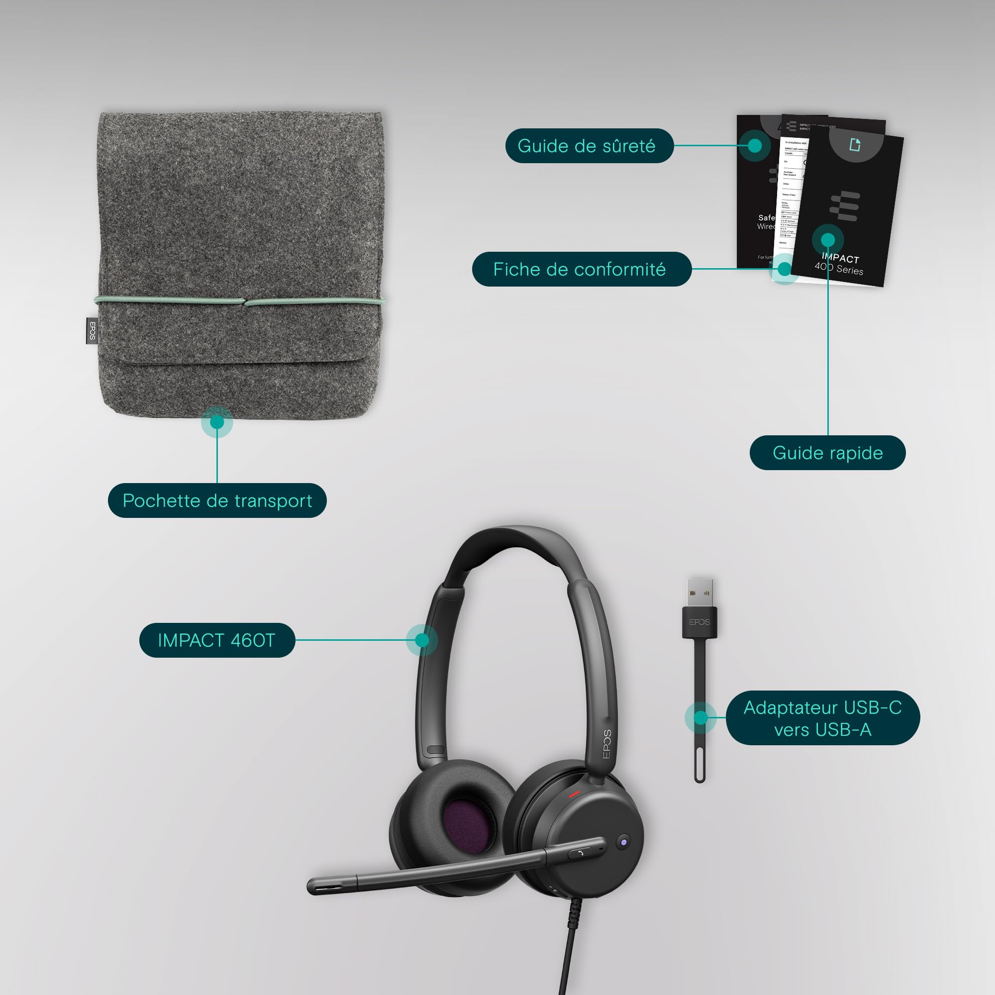 EPOS Impact 460T Casque Binaural on-Ear USB-C & USB-A avec Double Micro Anti-Bruit, Certifié Microsoft Teams, Plug-and-Play, Idéal pour Bureau, Travail à Distance, Zoom et Appels Business