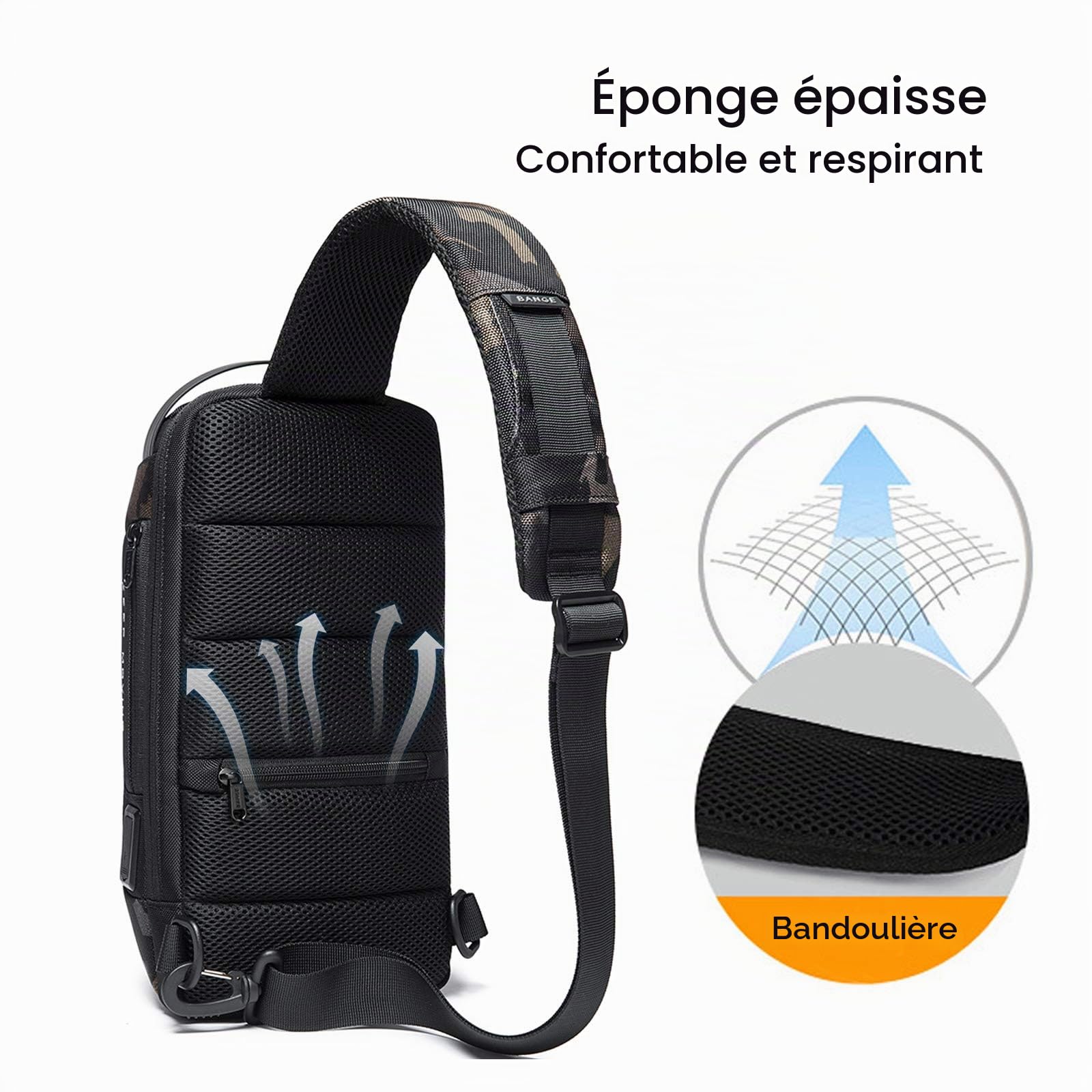 FANDARE Sac de Poitrine Sling Crossbody Bag avec USB Homme Femme Affaires Sacoche Grande Sac d'Epaule Garçon Sacoche de Ceinture Sac Bandoulière pour Voyage Randonnée Cyclisme Jogging Durable