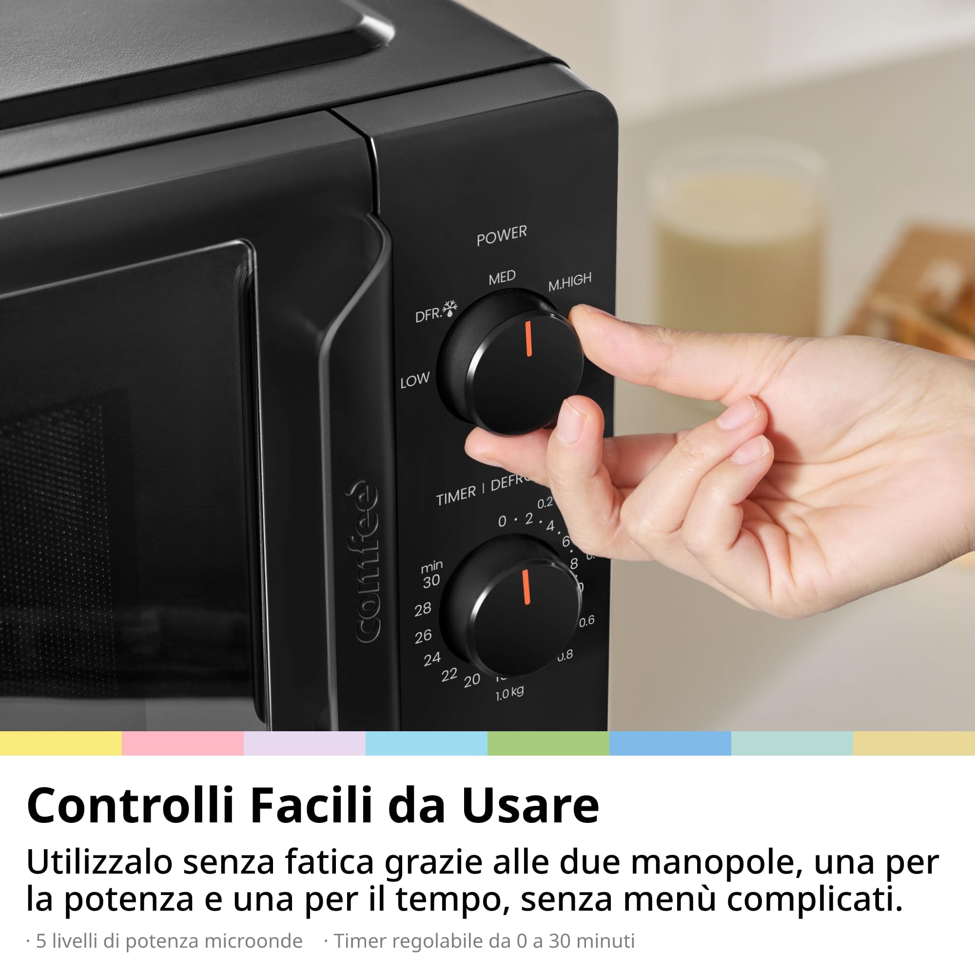 COMFEE' CMO-MP012ND(BK) Mini horno microondas de 20 L y 700 W, color negro, con ventana grande, diseño compacto, función de descongelación rápida, 5 niveles de potencia