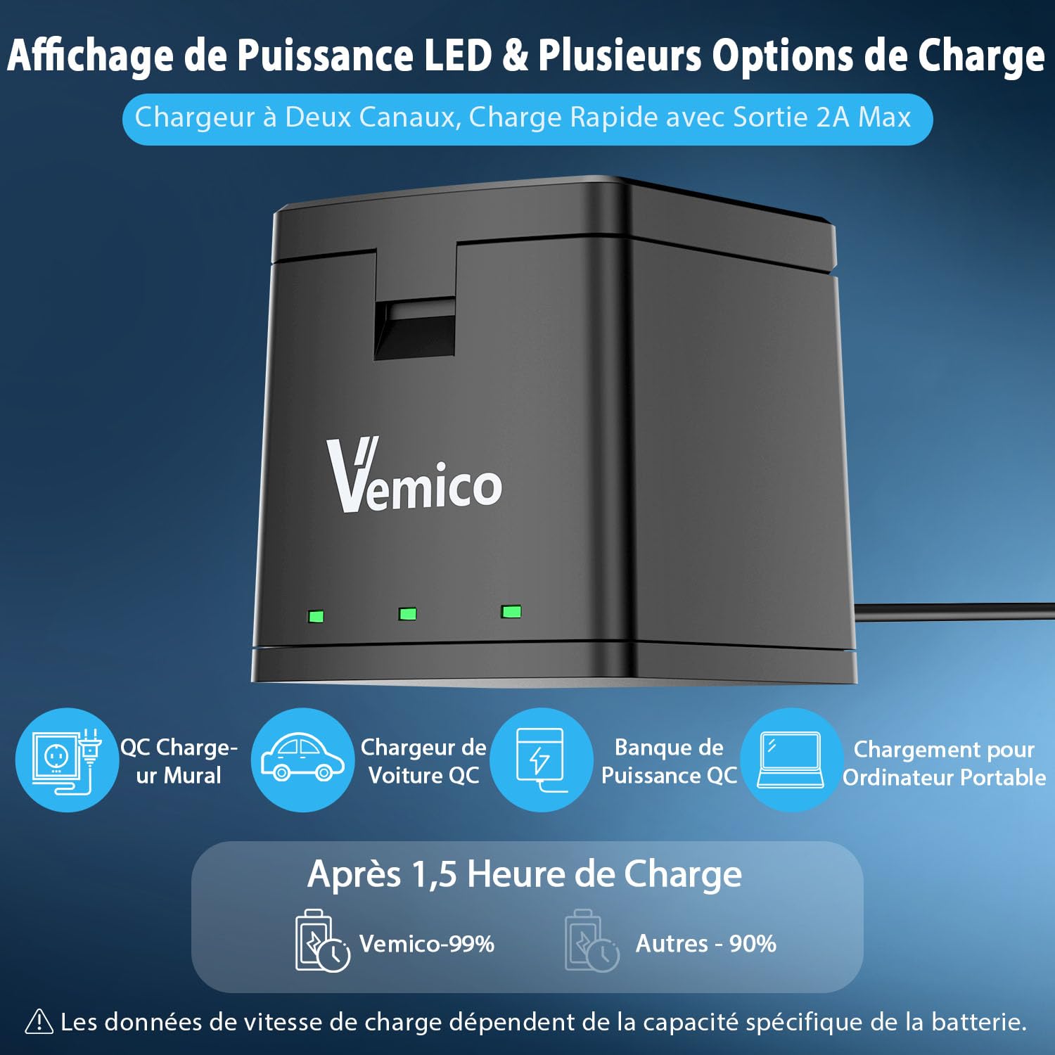 Vemico Hero 11 Batterie Chargeur Kit 3 Pack 1800mAh Hero 10 Batterie Type-C LED 3-Canaux Chargeur AHDBT-901 pour Hero 12Black/ Hero11 Black/ Hero10 Black/Hero 9Black