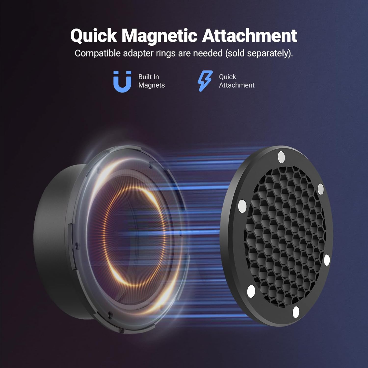 NEEWER Flash Honeycomb Grid, Magnetic Speedlite Flash Light Shaper Compatible with Godox V1/V1 PRO V850III/860II NEEWER NW620 NW700 NW760 Z880 Z760 Z1 Z2, Adapter Rings Not Included, CRS15