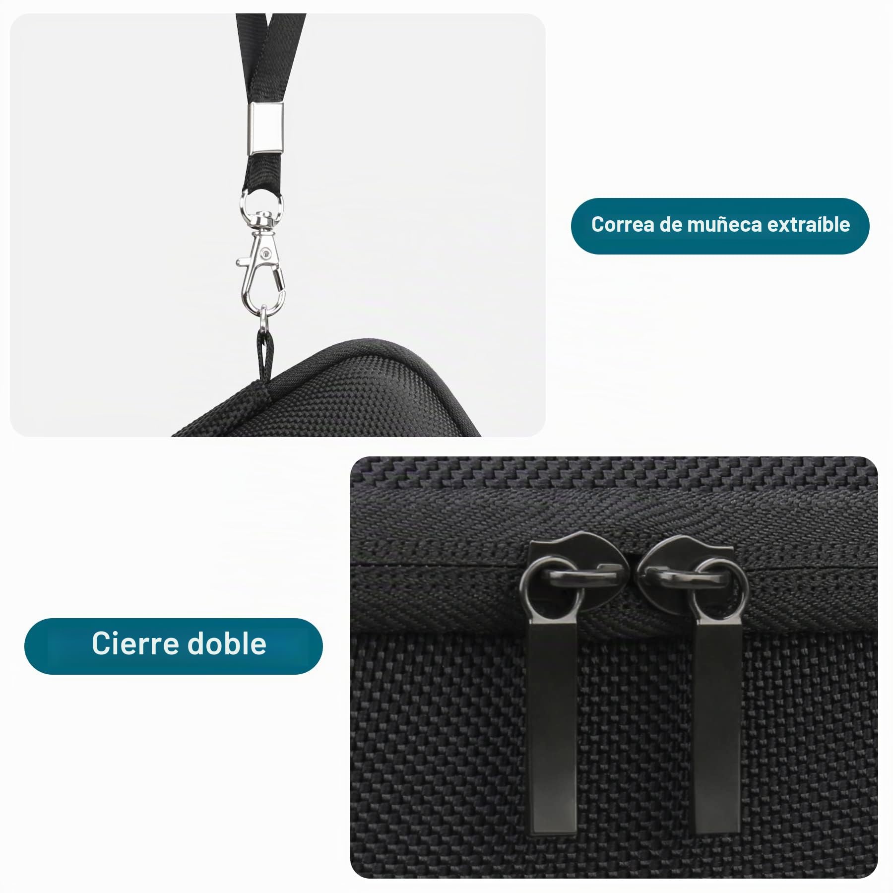 Canboc Caja portátil Sony rx100 VII / rx100 Vi / rx100 V / rx100 IV / rx100 III cámara Digital compacta, Bolsa de cámara para tontos, Negro