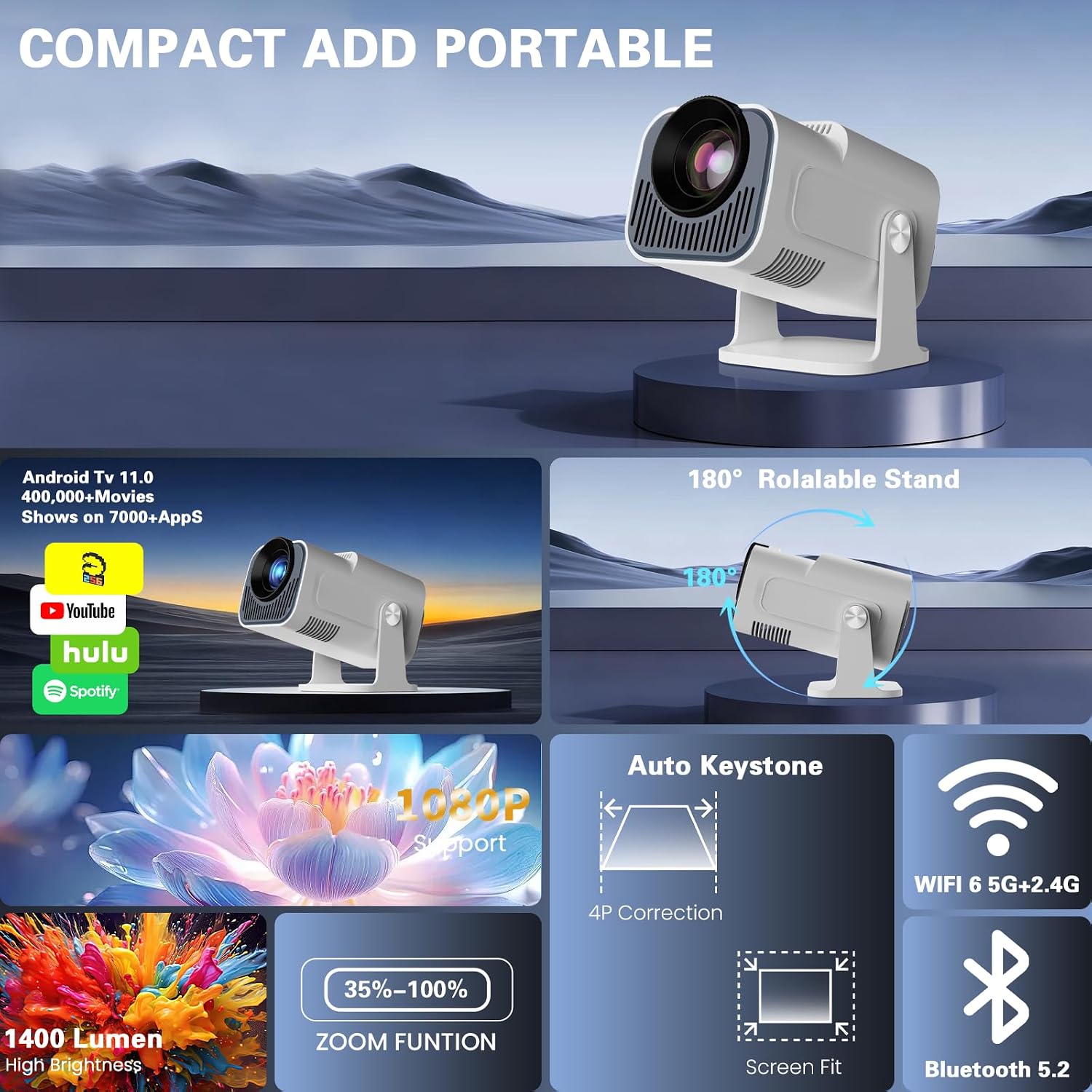 projecteur portable full hd – vue détaillée