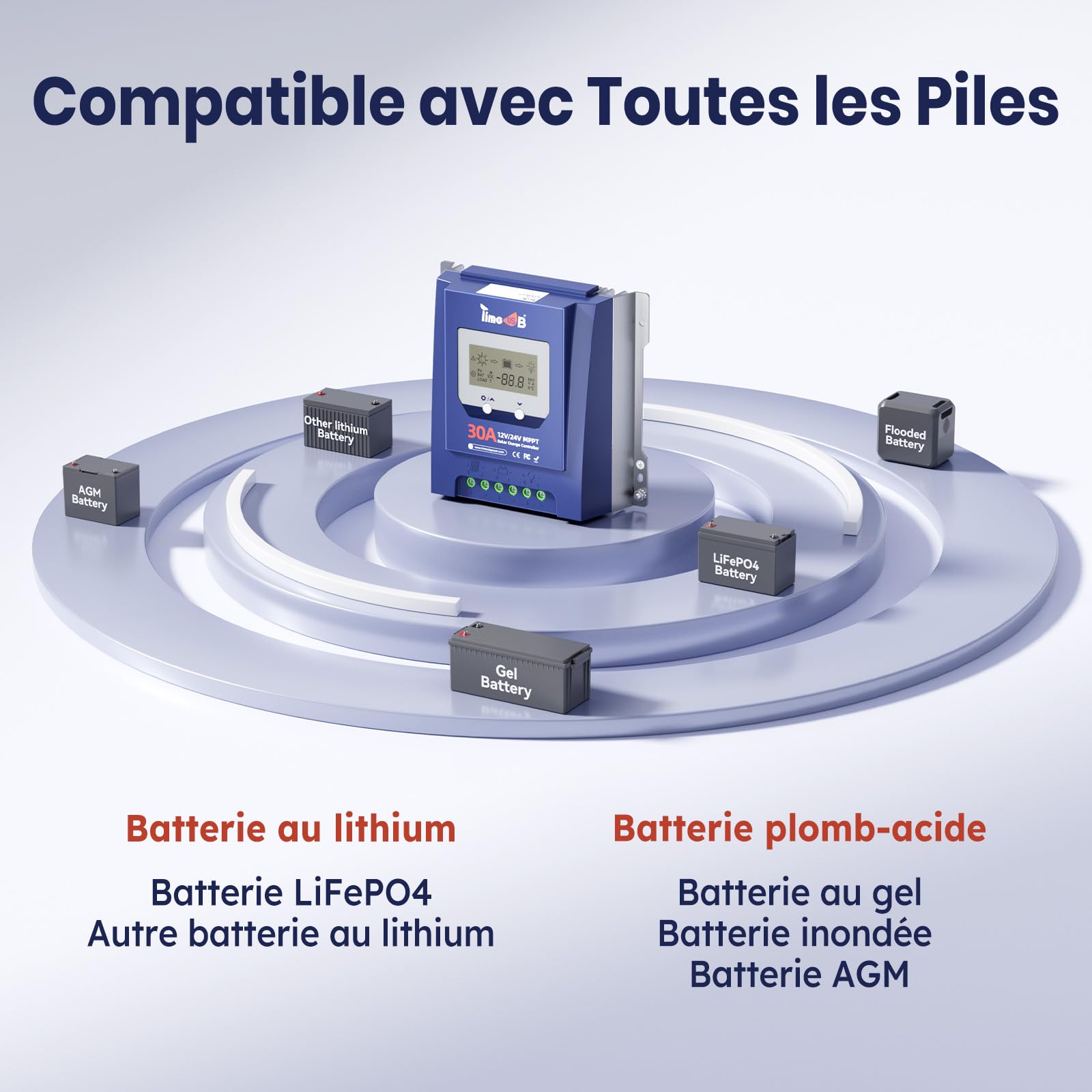 Timeusb 12V/24V 30A MPPT Régulateur de Charge Solaire pour Batterie Lithium | Reconnaissance Automatique 12/24V & Efficacité de Suivi à 99%,Contrôleur avec Écran LCD pour Plomb-Acide