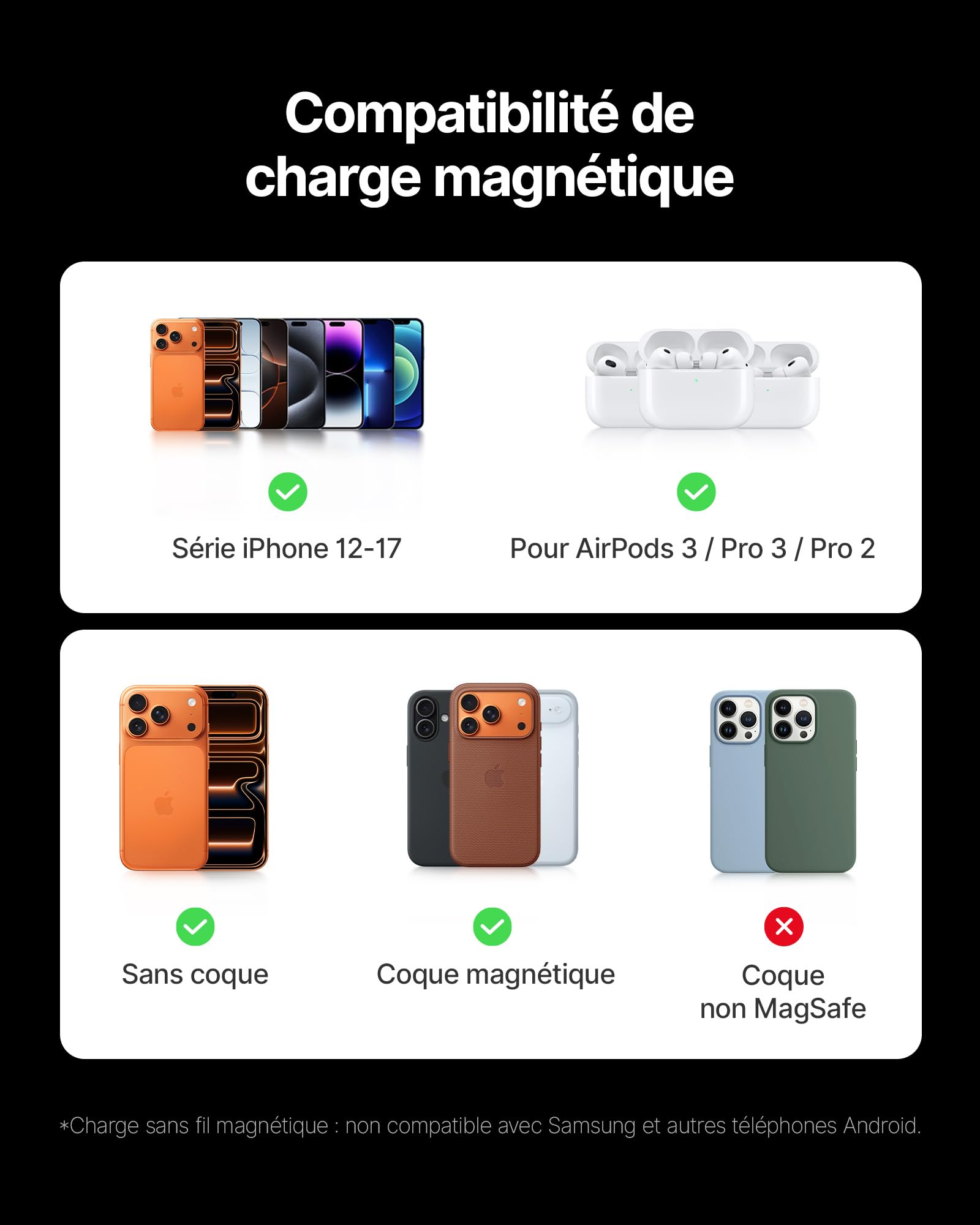 INIU pour MagSafe Qi2 15W Batterie Externe, Ultra-Fine 10000mAh Power Bank