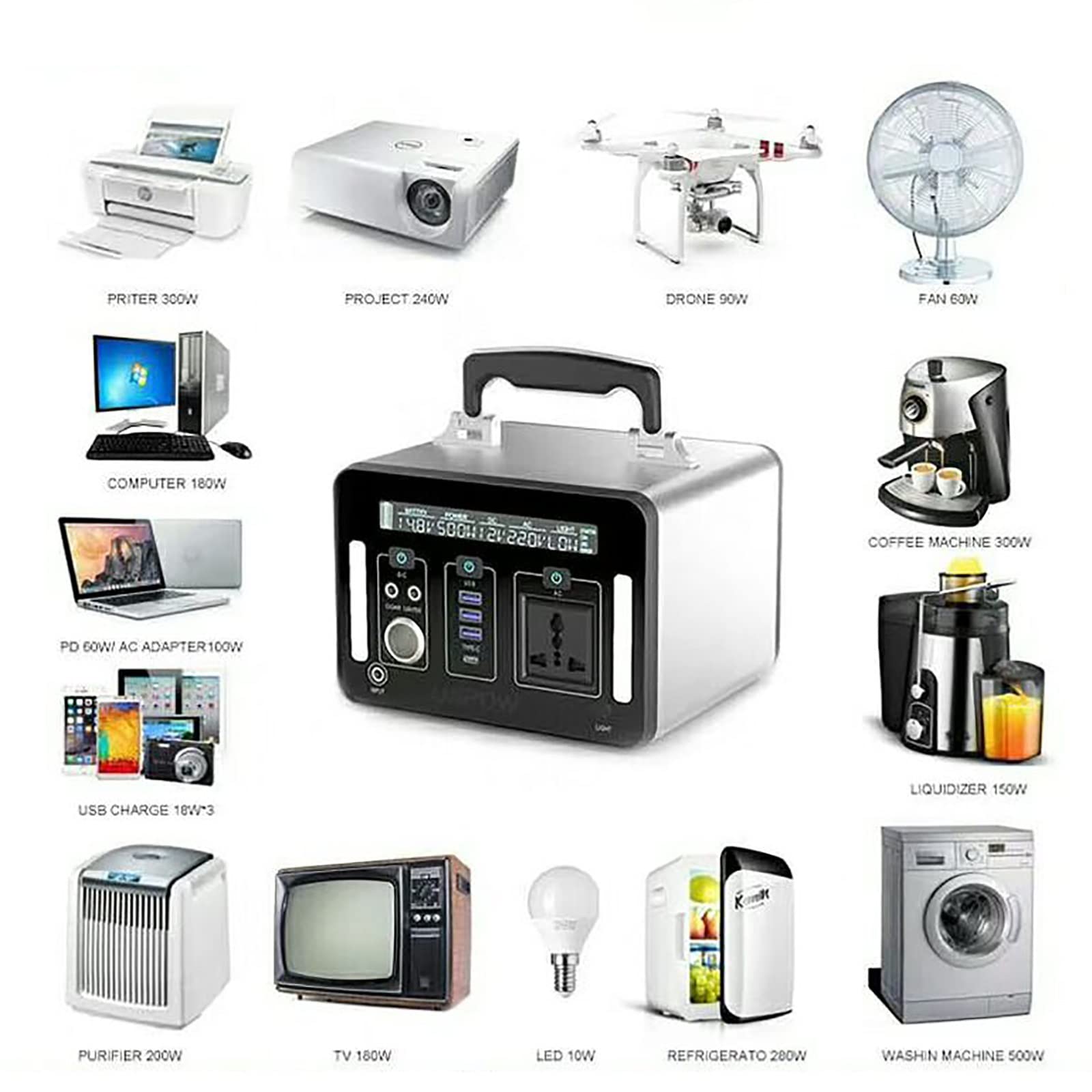 Station d'alimentation portable 500 W 550 Wh Alimentation d'urgence extérieure portable avec prise CA à onde sinusoïdale pure pour camping en plein air, voyage, chasse, batterie de secours d'urgence