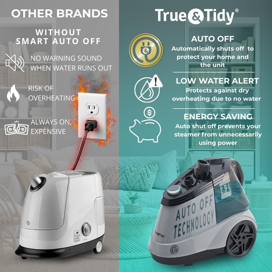 True & Tidy® Commercial Garment Steamer – Heavy Duty 1800W for Home & Commercial Use, 90+ Min Continuous Steam, Large 3L Tank, Wheels, Smart Auto-Off Safety