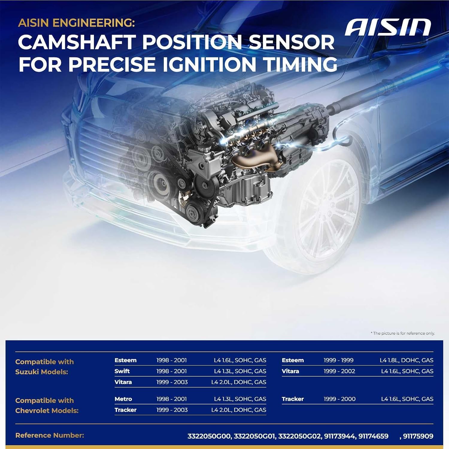 AISIN AFTERMARKET CMSAZ-00242 Camshaft Position Sensor - Compatible with Chevrolet Metro 98-01, Tracker 99-03, Pontiac Firefly 98-00, Suzuki Esteem Swift 98-01, Vitara 99-03 - 1.3L 1.6L 1.8L 2.0L