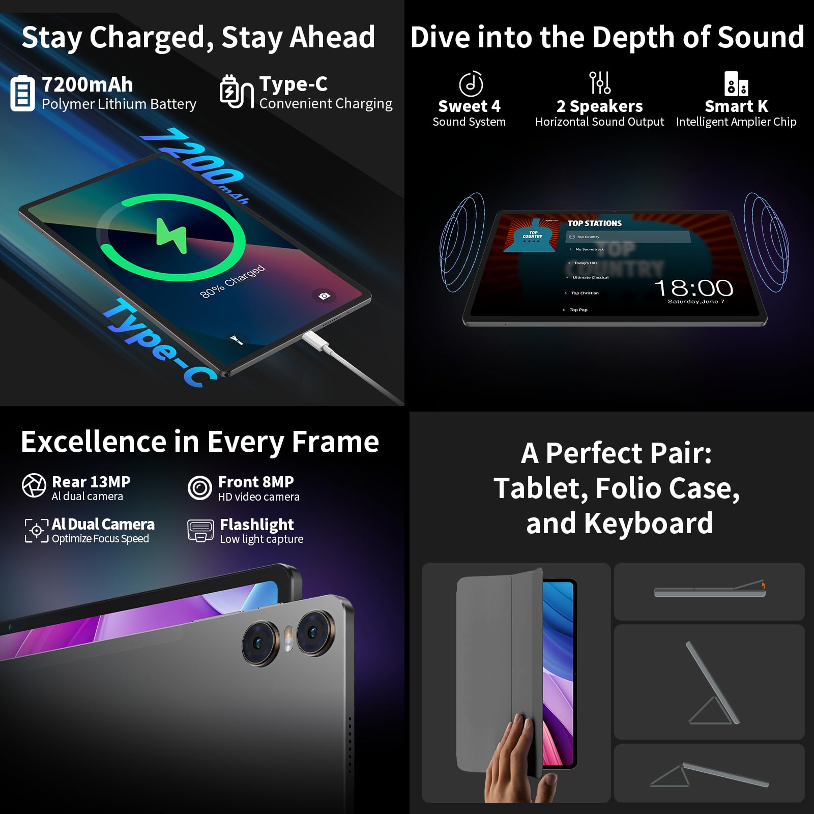 TECLAST T40HD tablet 2K 10,4 cala, Android 13 tabletów SIM