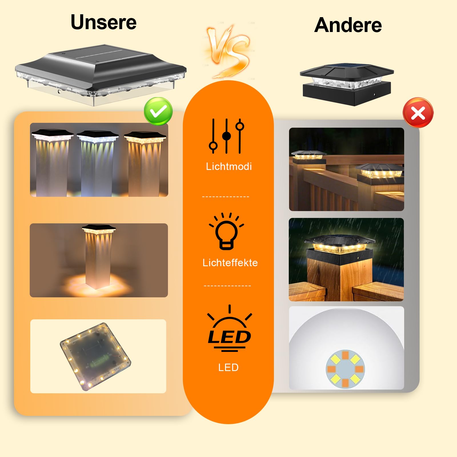 4er Pack Solar Pfostenleuchten Außen, LED Pfostenkappen Solar 9x9 10x10, IP44 Wasserdichte Pfostenlampe mit 3 Farbmodi (Kaltweiß/Warmweiß/Mischlicht), Säulenleuchte für Terrasse Zaun Pfosten