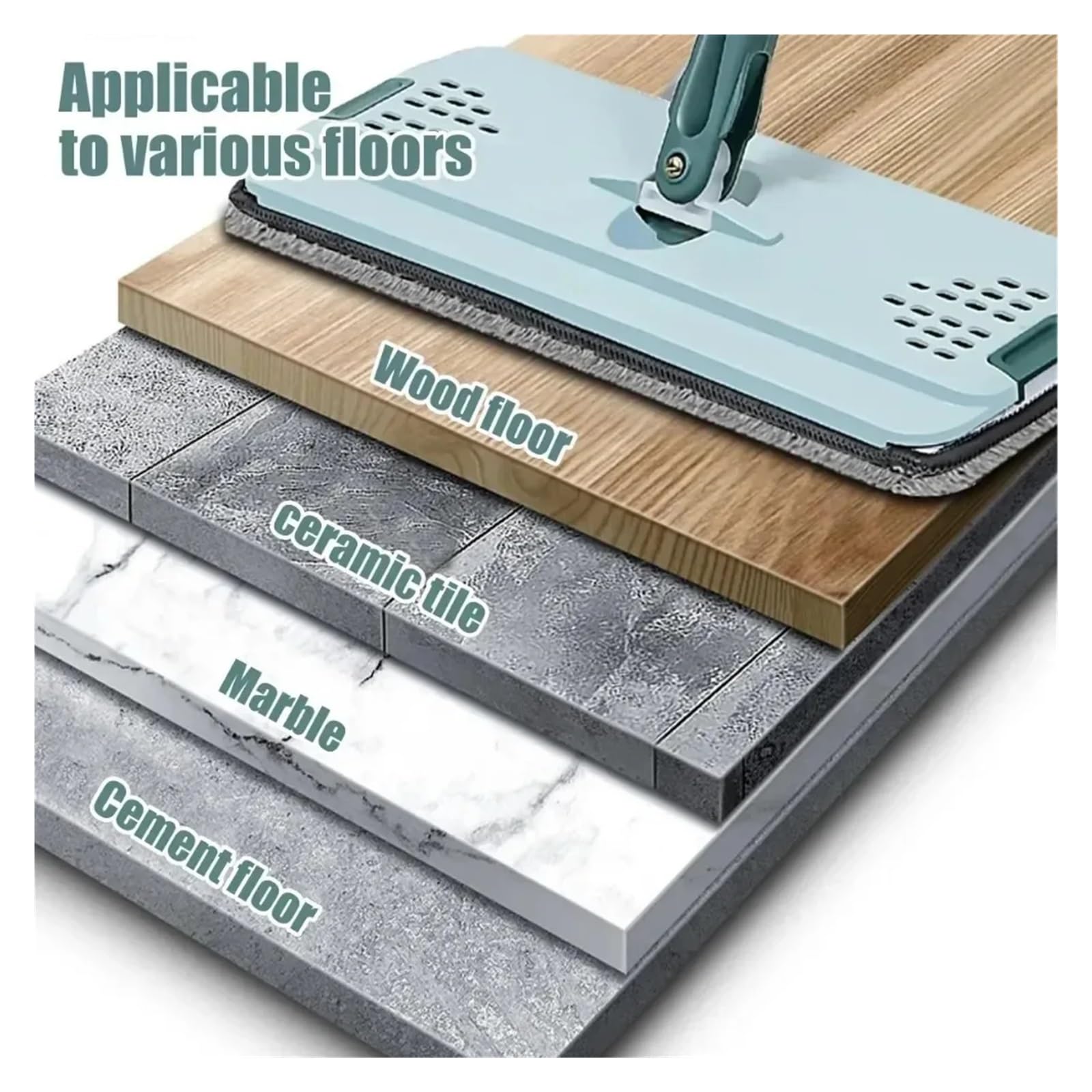 Trapeador Plano con Cubo y Cabezal de Fibra Ultrafina reemplazable for Limpieza de Pisos, cocinas, inodoros y Ventanas.(White)
