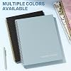 Product Photo 7