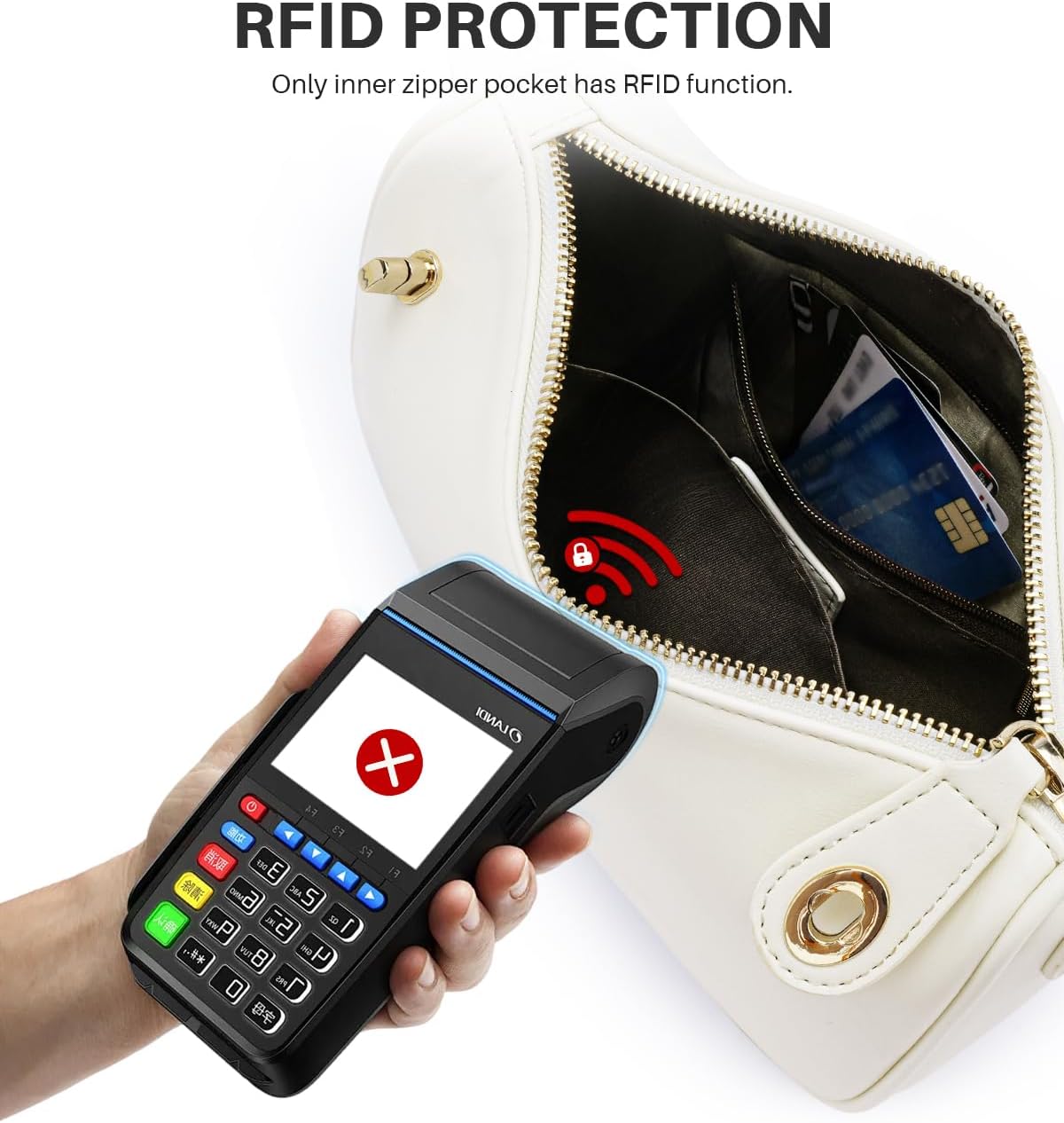 CHOLISS Shoulder Bag for Women, RFID Anti-Theft Crossbody Bags for Women, Vegan Leather Purse Handbags with Zipper Closure - Image 3