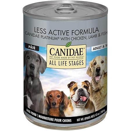 canidae less active