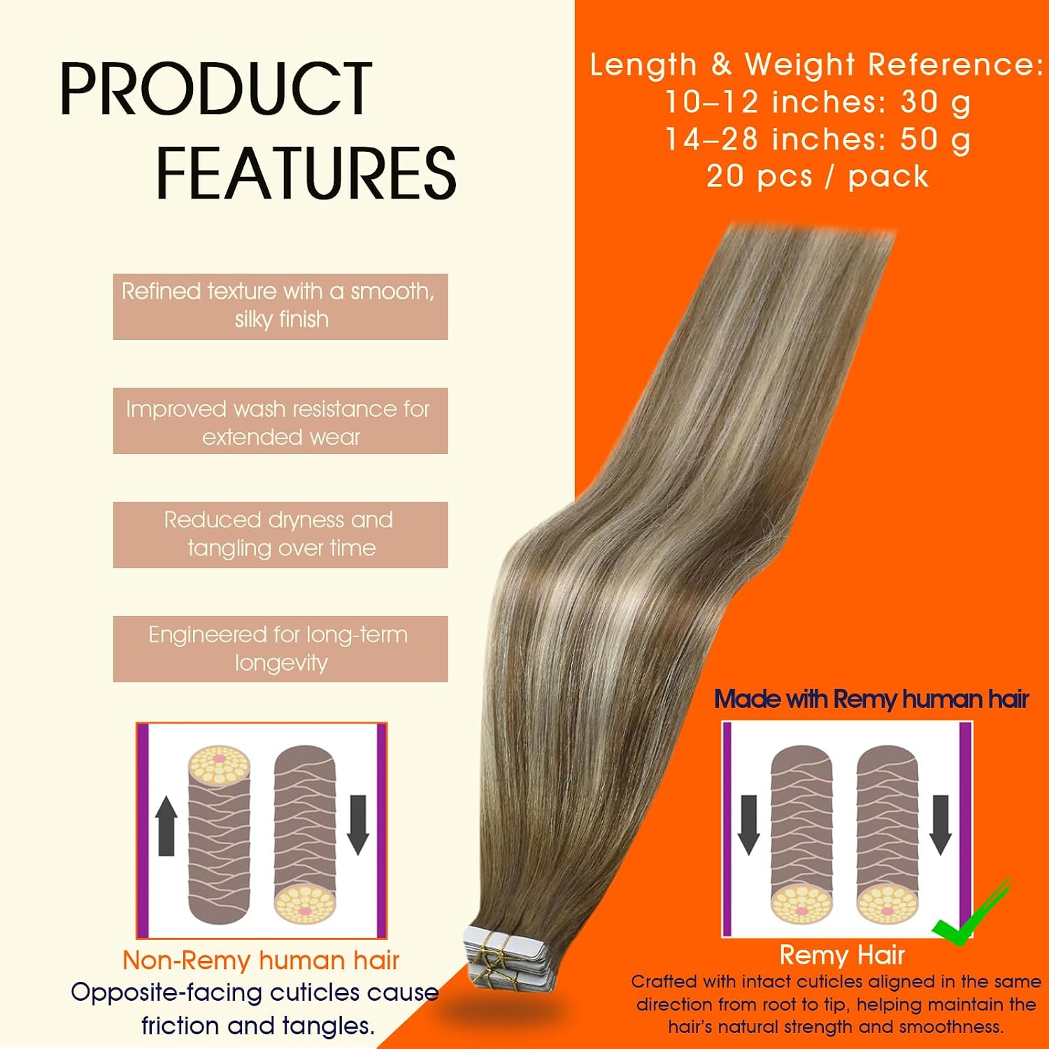 Full Shine Tape in Hair Extensions Human Hair,Seamless Invisible Hair Extensions Tape in for Wedding,6/60/6 Light Ash Brown to Beige Blonde And Light Ash Brown Ombre,12Inch 30G 20Pcs,Natural Finish thumbnail