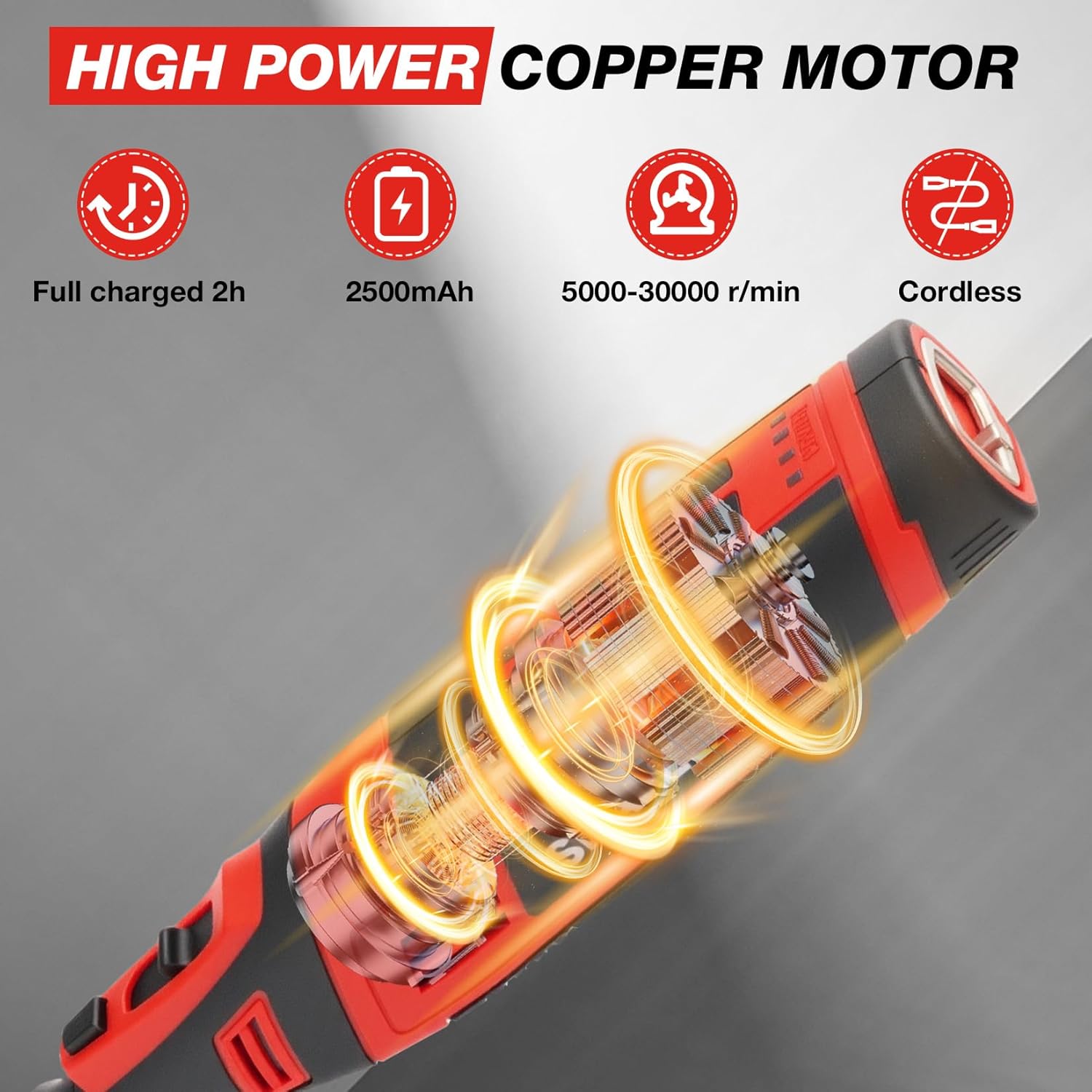 SHALL Cordless Chainsaw Sharpener Kit, Electric Chainsaw Sharpener with 6 Titanium-Coated Diamond Drill Bits and Angle Guide, Ideal for Various Chainsaws Chains