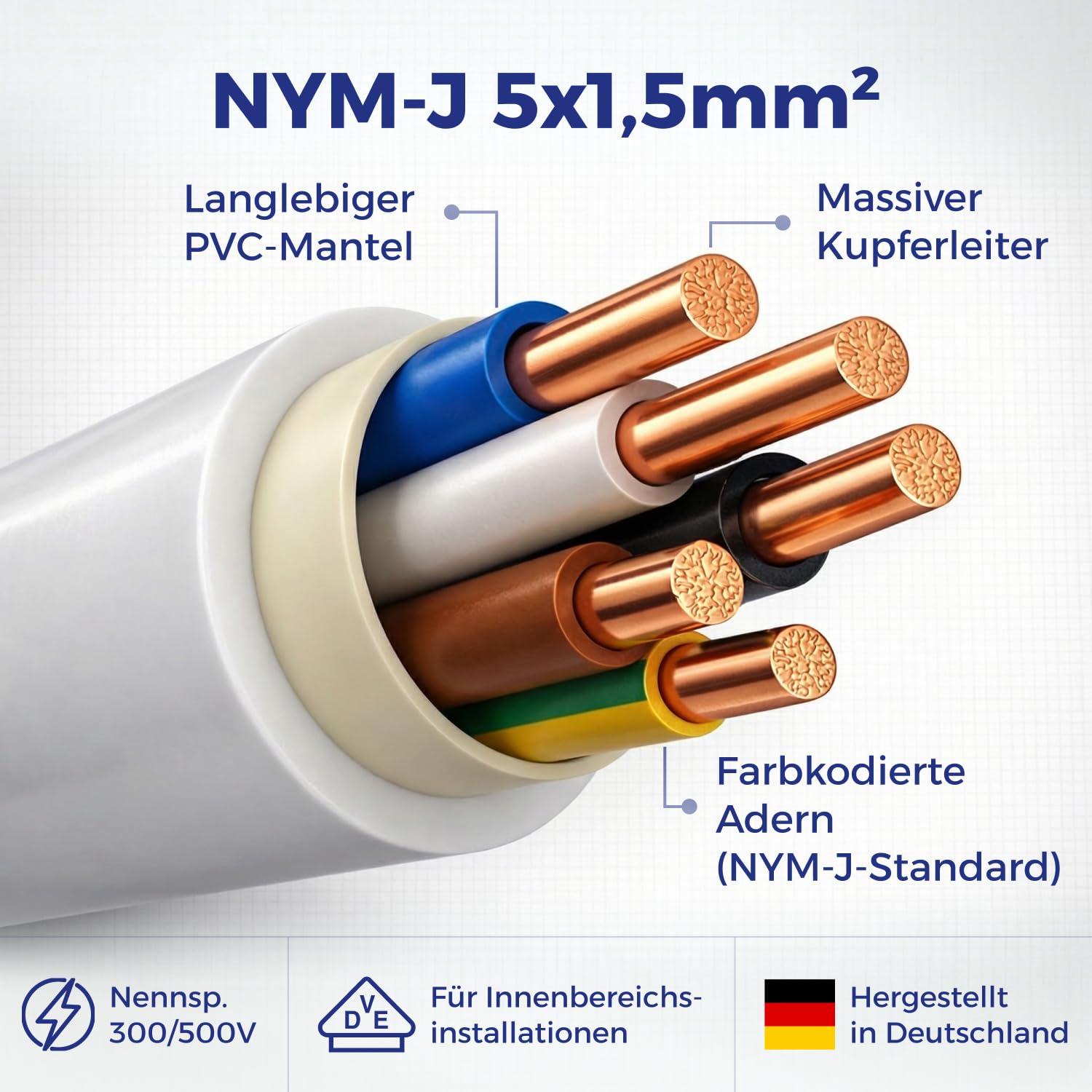 M&G Techno NYM-J 5x1,5 mm² Stromkabel 5 Polig NYM Kabel 5 adrig Mantelleitung Erdkabel Elektrokabel Feuchtraumkabel elektrische Leitung 25m