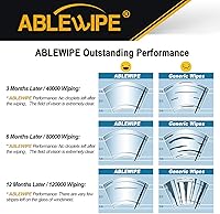 Vista 4 de Limpiaparabrisas Baldes, 26 pulgadas + 14 pulgadas, número 22J11 (juego de 2)