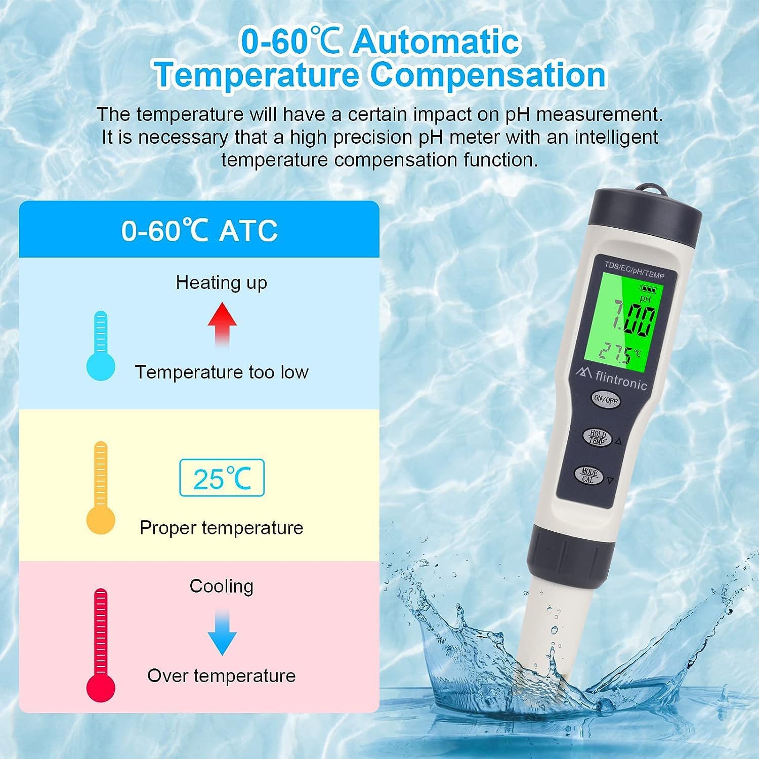 flintronic 4-In-1 PH Messgerät, PH/TDS/EC Temperatur Tester mit Hintergrundbeleuchtung, 0-14 pH-Messbereich-±0,1 pH-Genauigkeit, PH Wert Messgerät Pool Trinkwasser Schwimmbad Aquarium