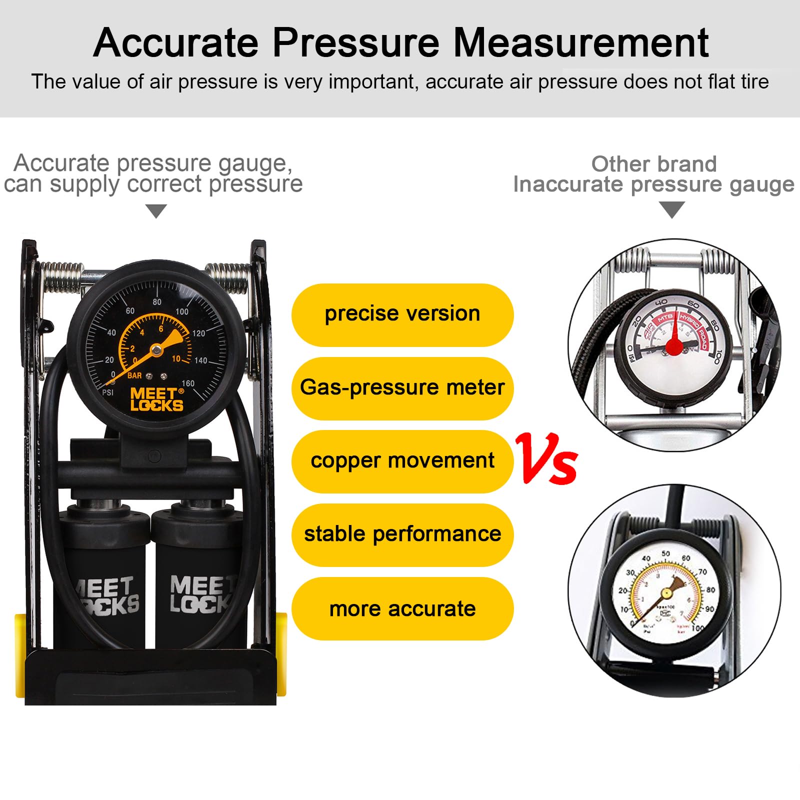 MEETLOCKS Double Cylinder Barrel Bike Foot Pump,160PSI Aluminum Body Floor Air Pump with Precisional Accurate Pressure Gauge Smart Valve Head for Presta Schrader & Deutschland Valve Bicycle Tire Pumps
