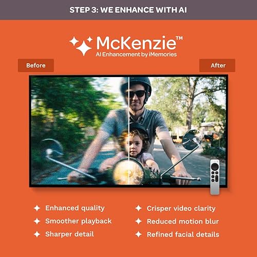 Miniatura 4 de Kit SafeShip con reembolso de conversión de $120 - Convierte digitalmente las películas caseras de tu familia, cintas VHS y fotos irreemplazables
