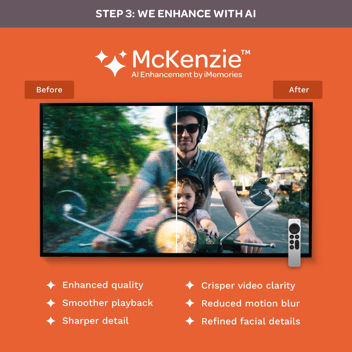 Amazon｜iMemories SafeShip キット 60ドル変換 家族のホームムービーや写真をデジタル的に変換｜インテリア オンライン通販
