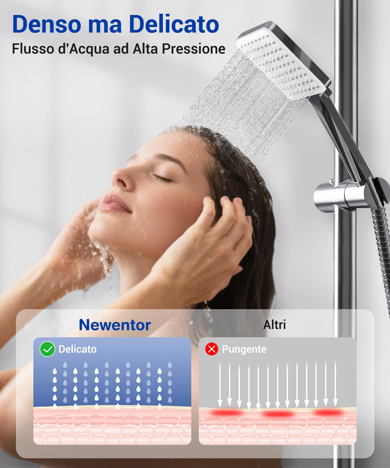 Newentor Soffione Doccia [TESTSIEGER], Soffione Doccia ad Alta Pressione con 6 Modalità di Getto, Quadrato, Argento (senza Tubo）